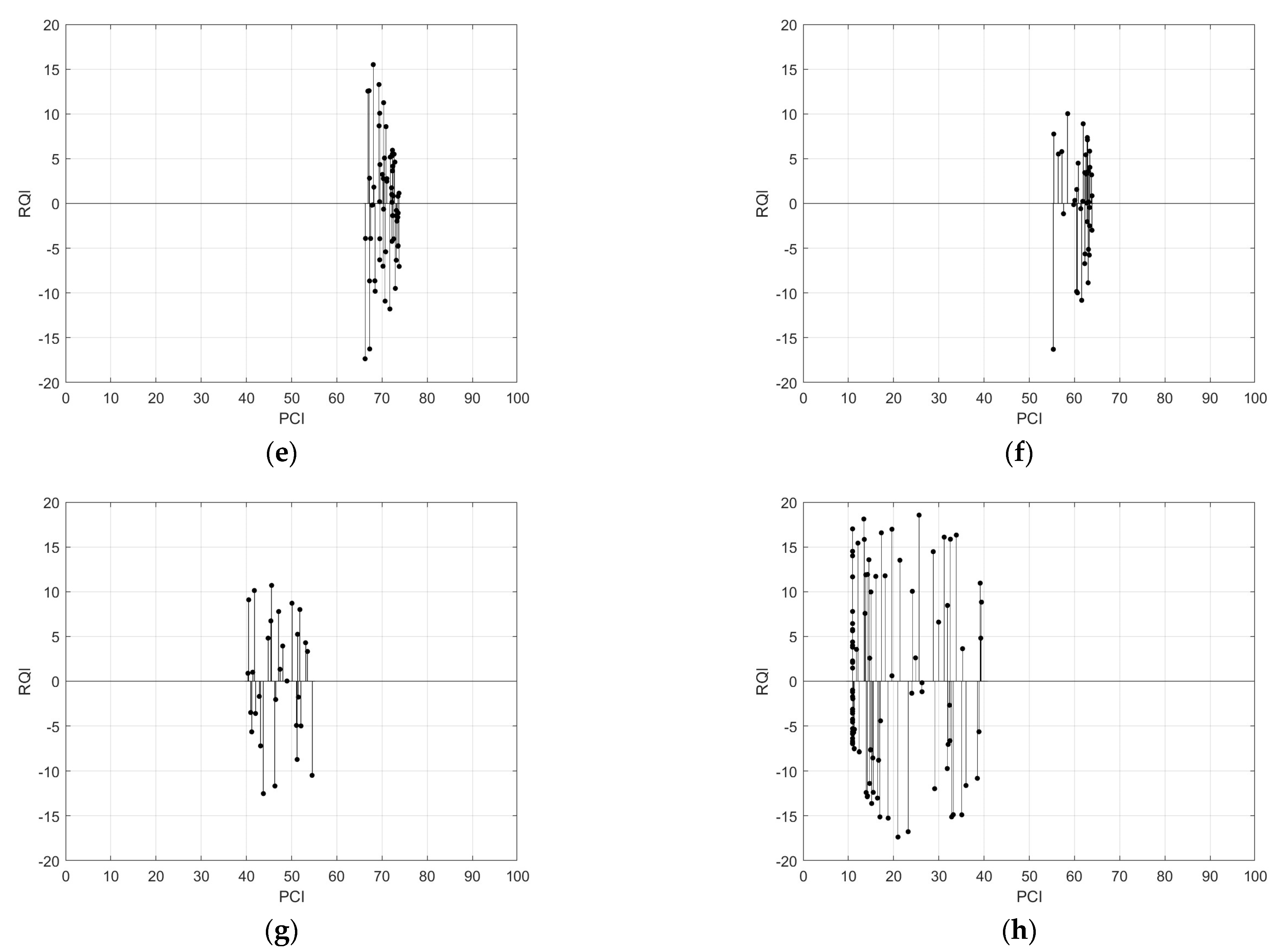 Mathematics 12 00410 g0a2b