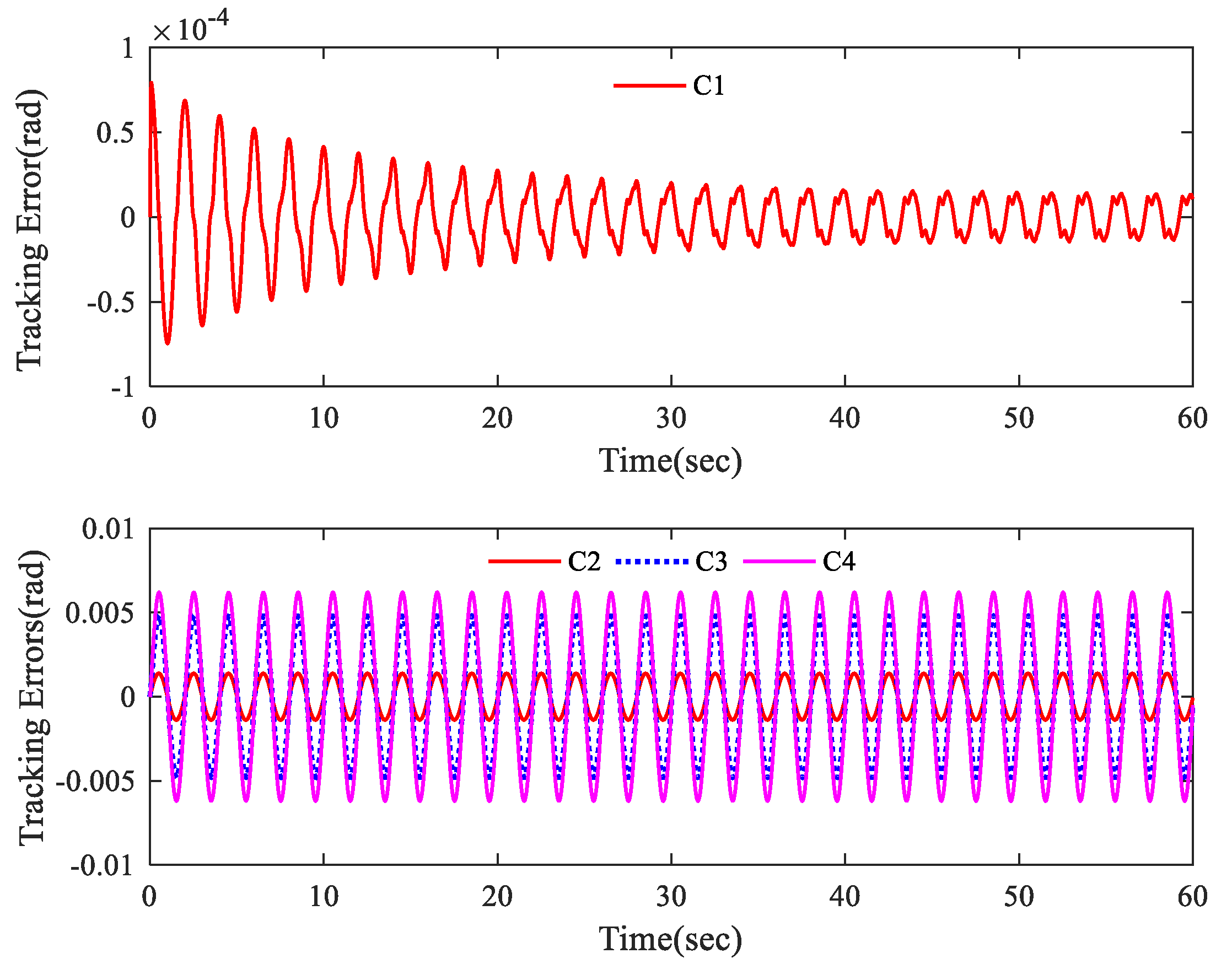 Mathematics 12 00411 g001