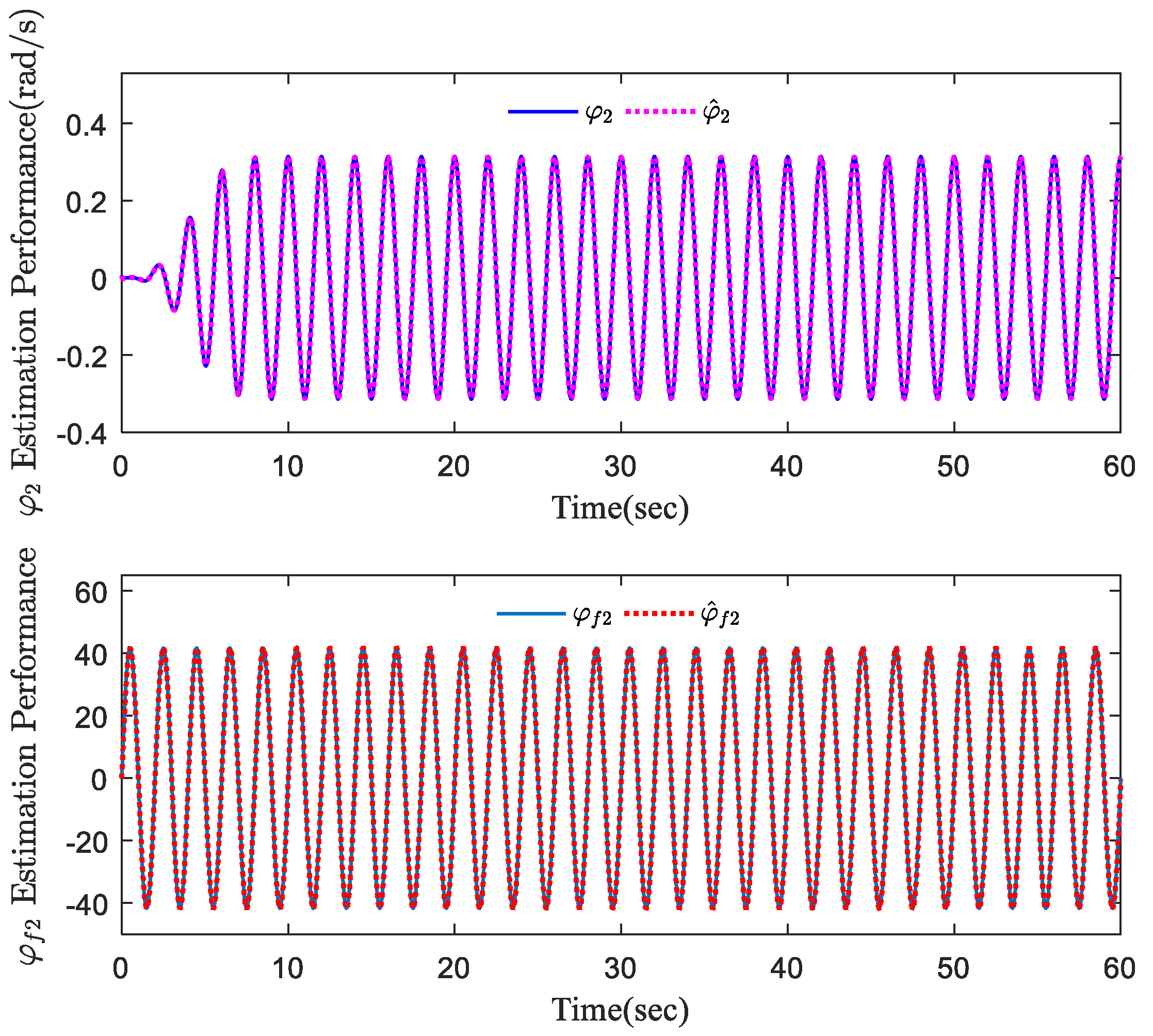 Mathematics 12 00411 g002