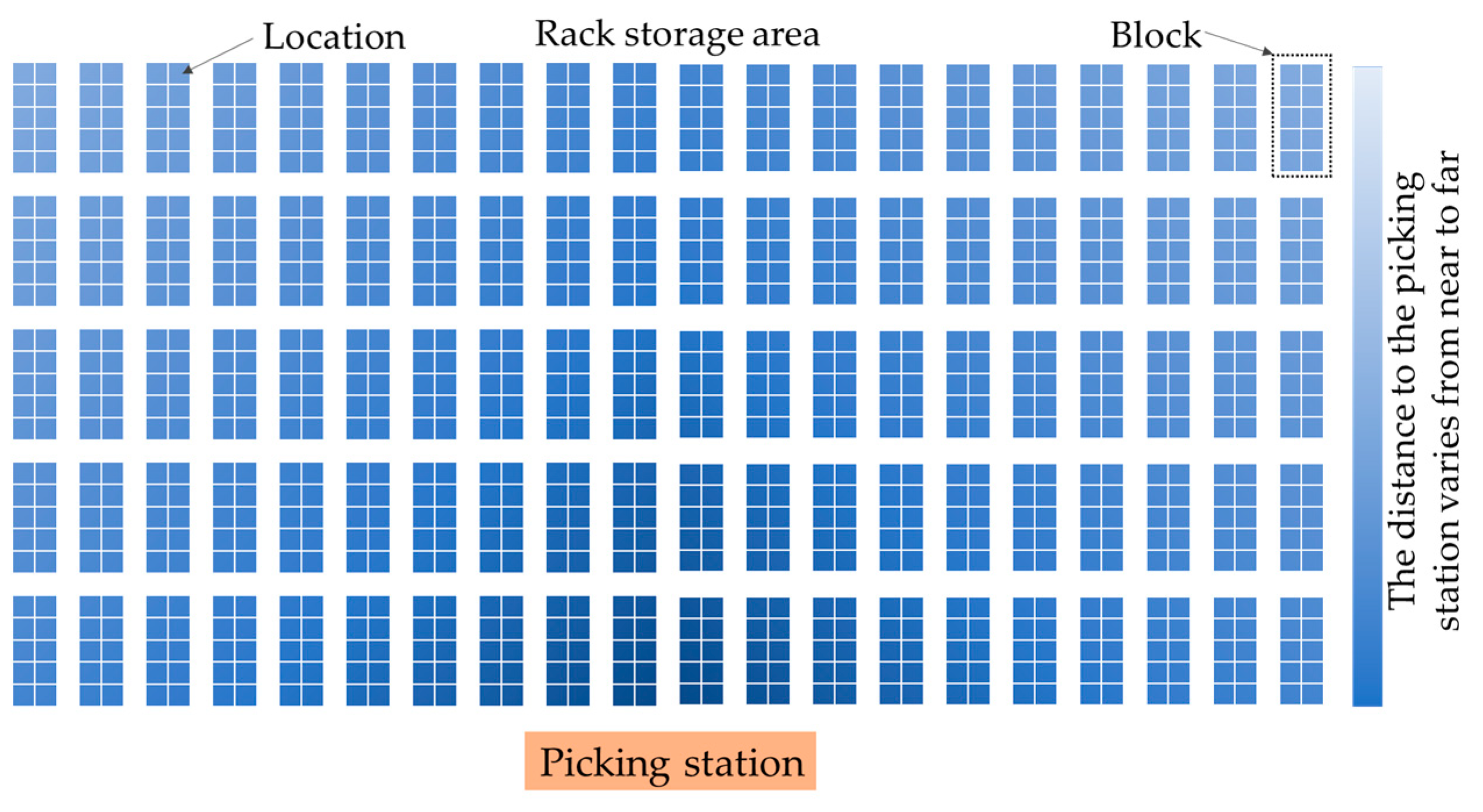 Mathematics 12 00413 g004