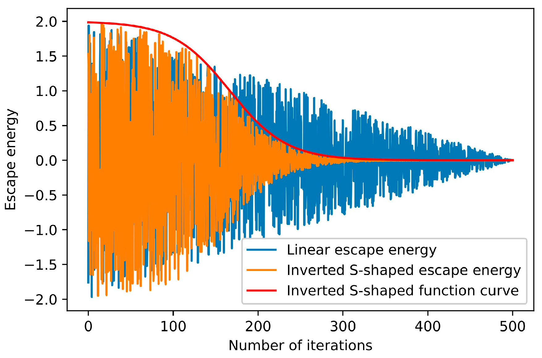 Mathematics 12 00415 g001