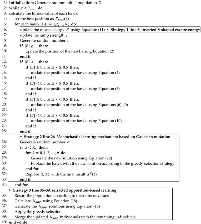 Mathematics 12 00415 i001