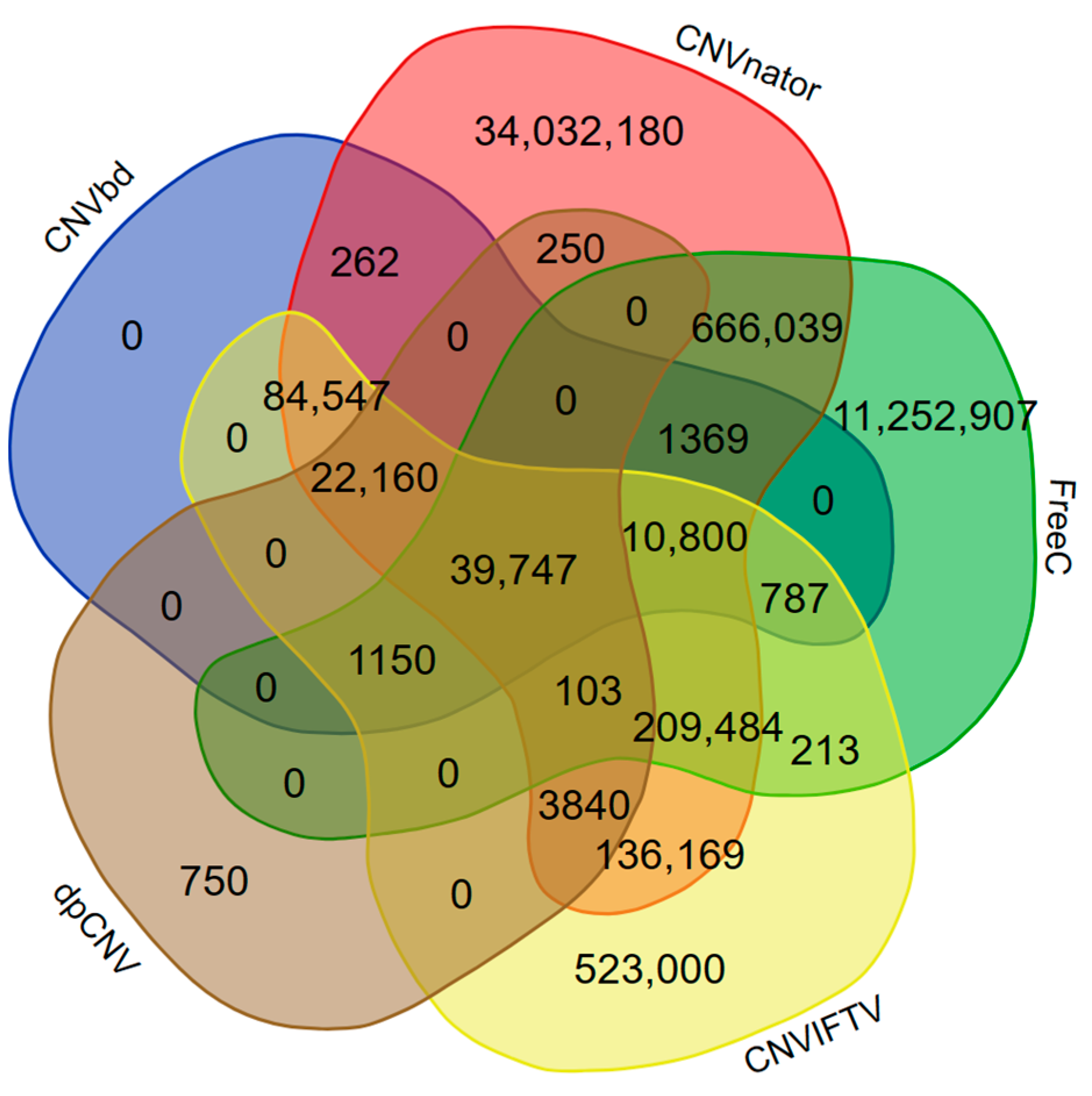 Mathematics 12 00420 g010