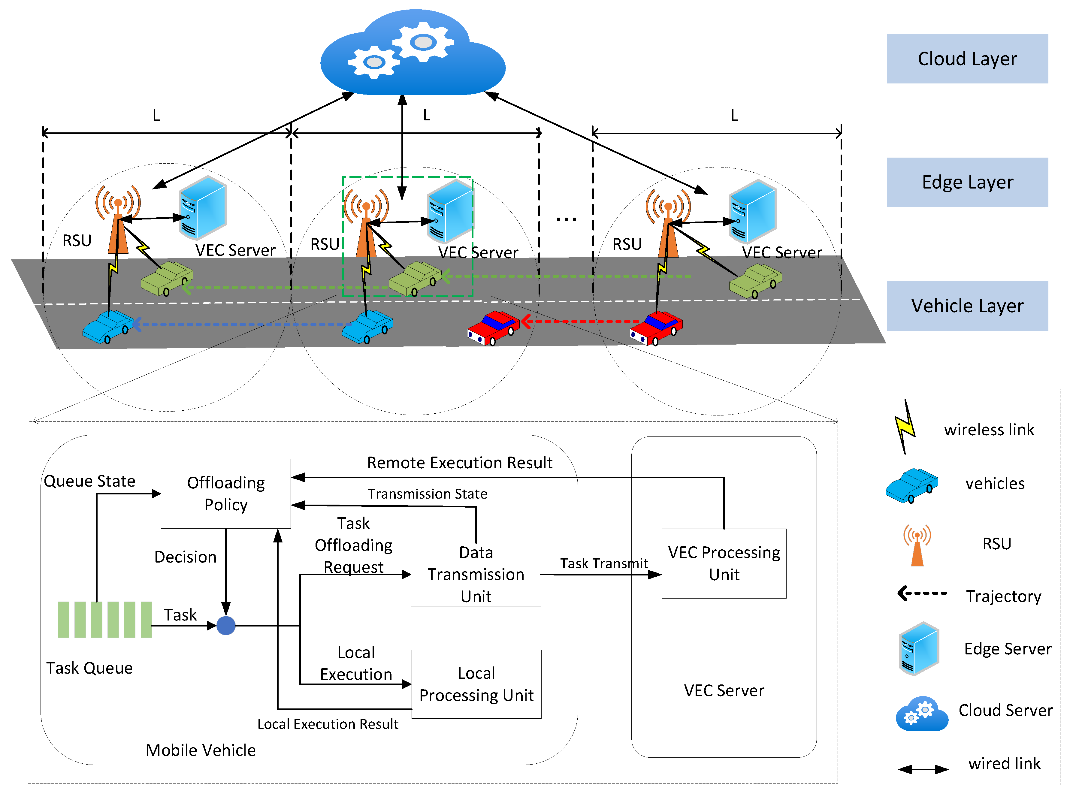 Mathematics 12 00424 g001