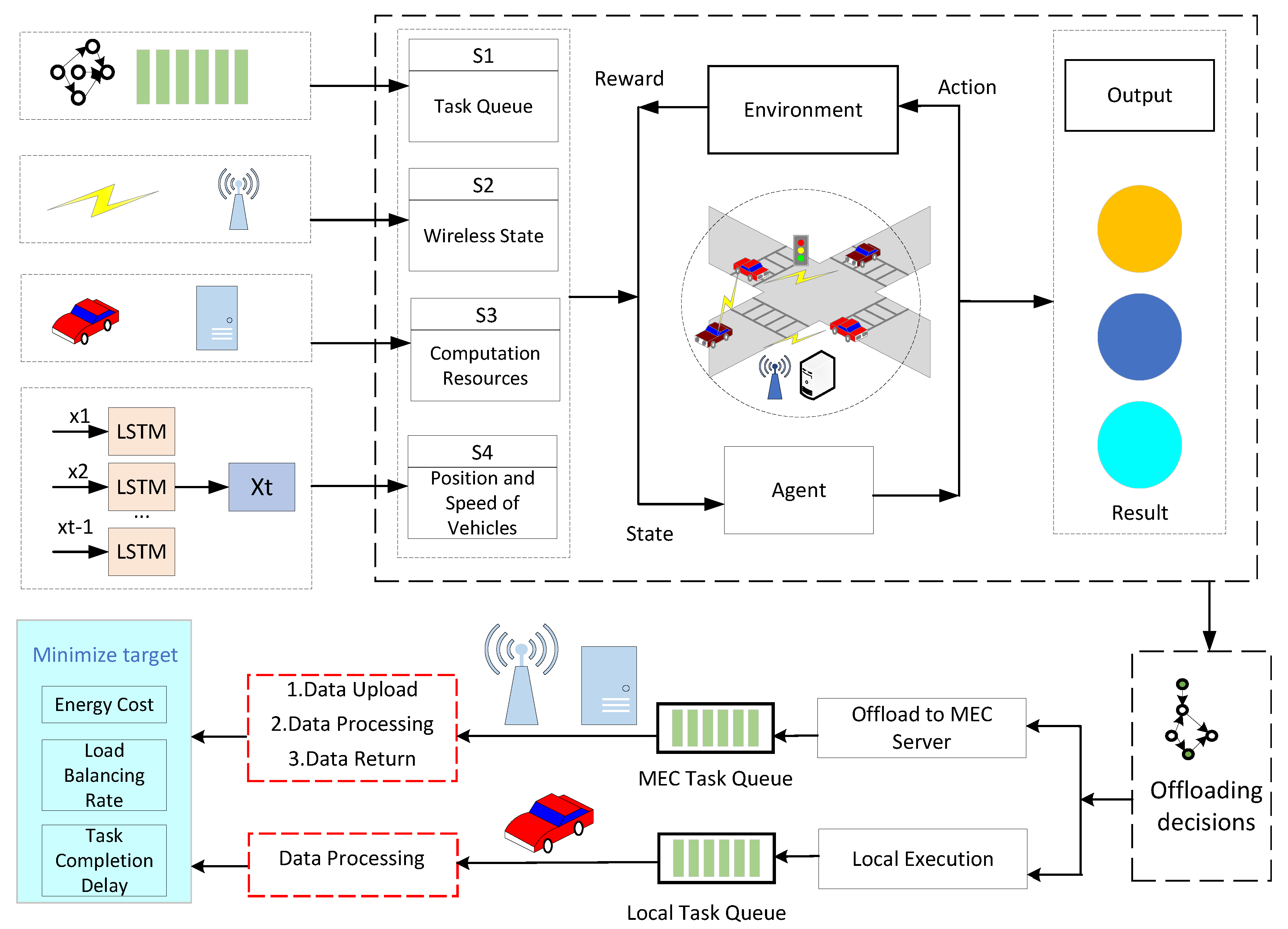 Mathematics 12 00424 g003