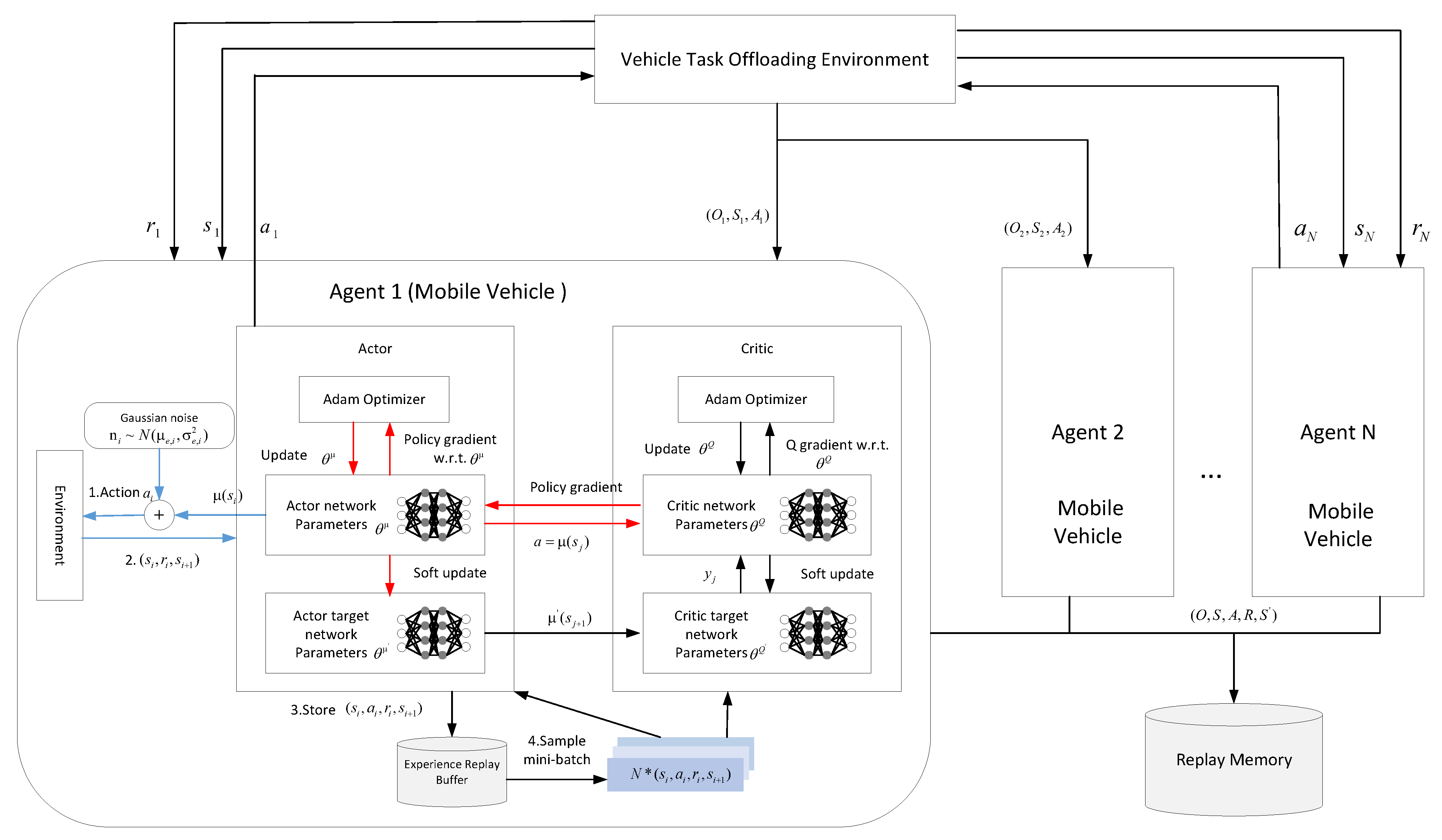 Mathematics 12 00424 g005