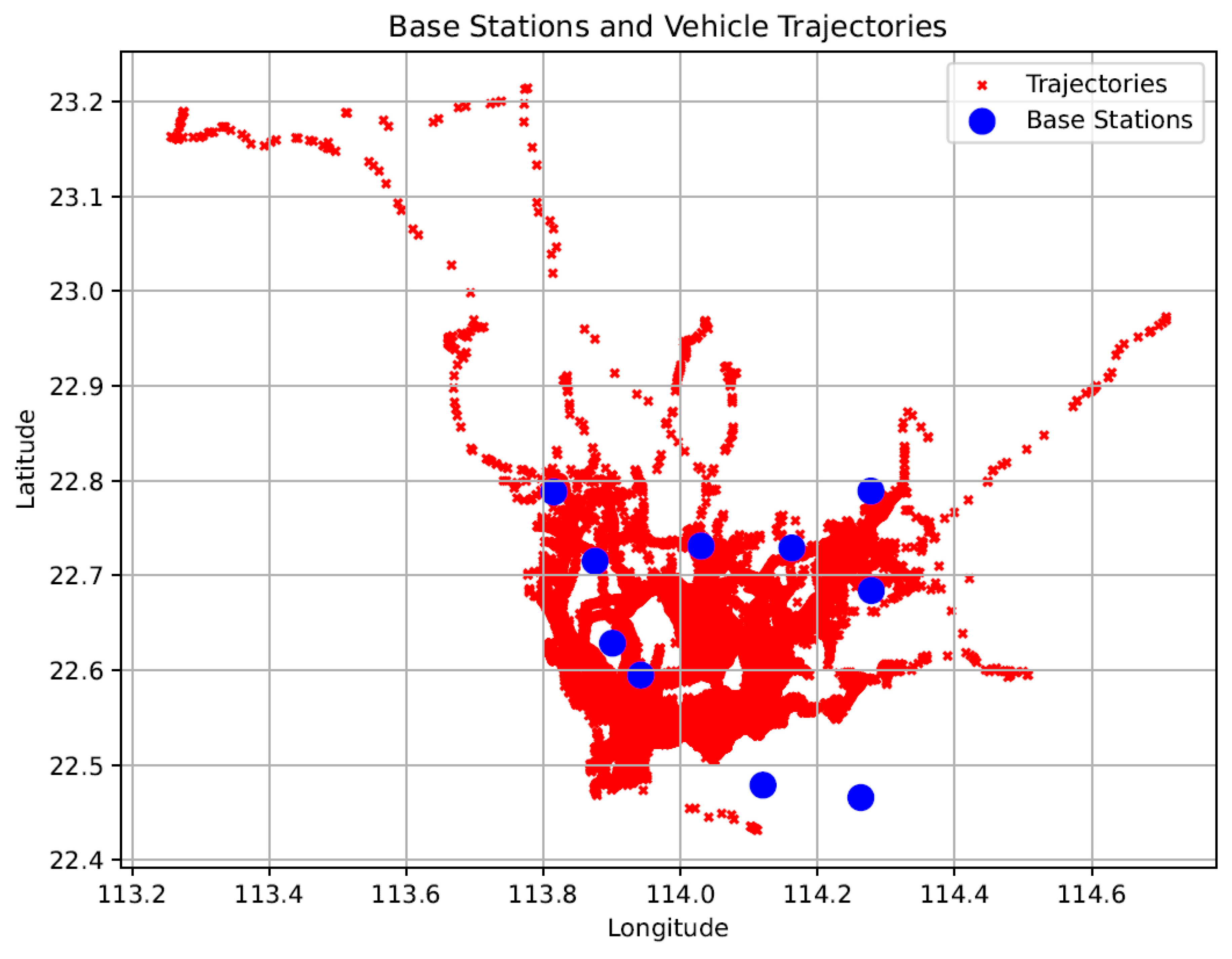 Mathematics 12 00424 g006