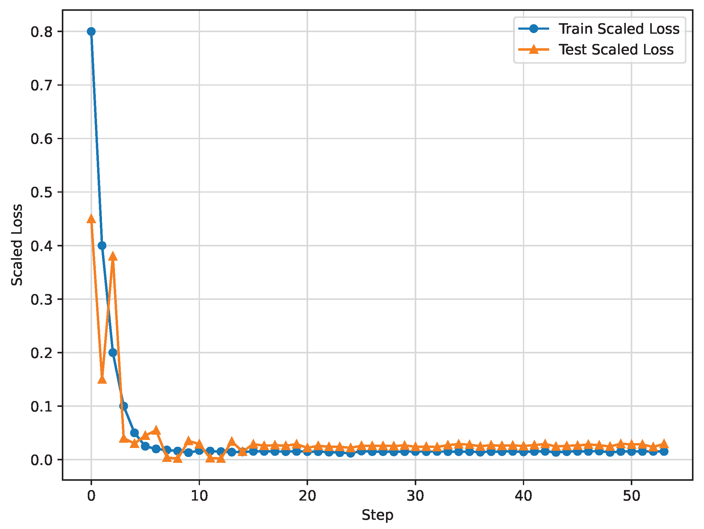 Mathematics 12 00424 g007