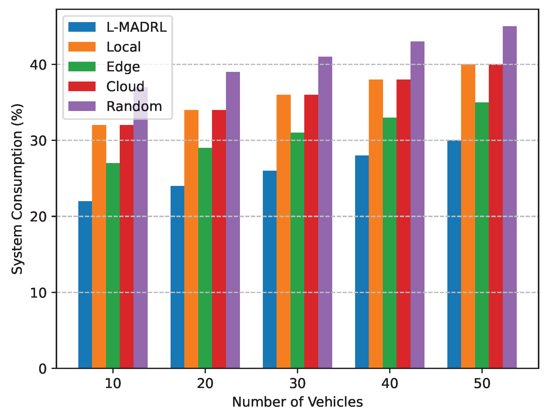 Mathematics 12 00424 g008