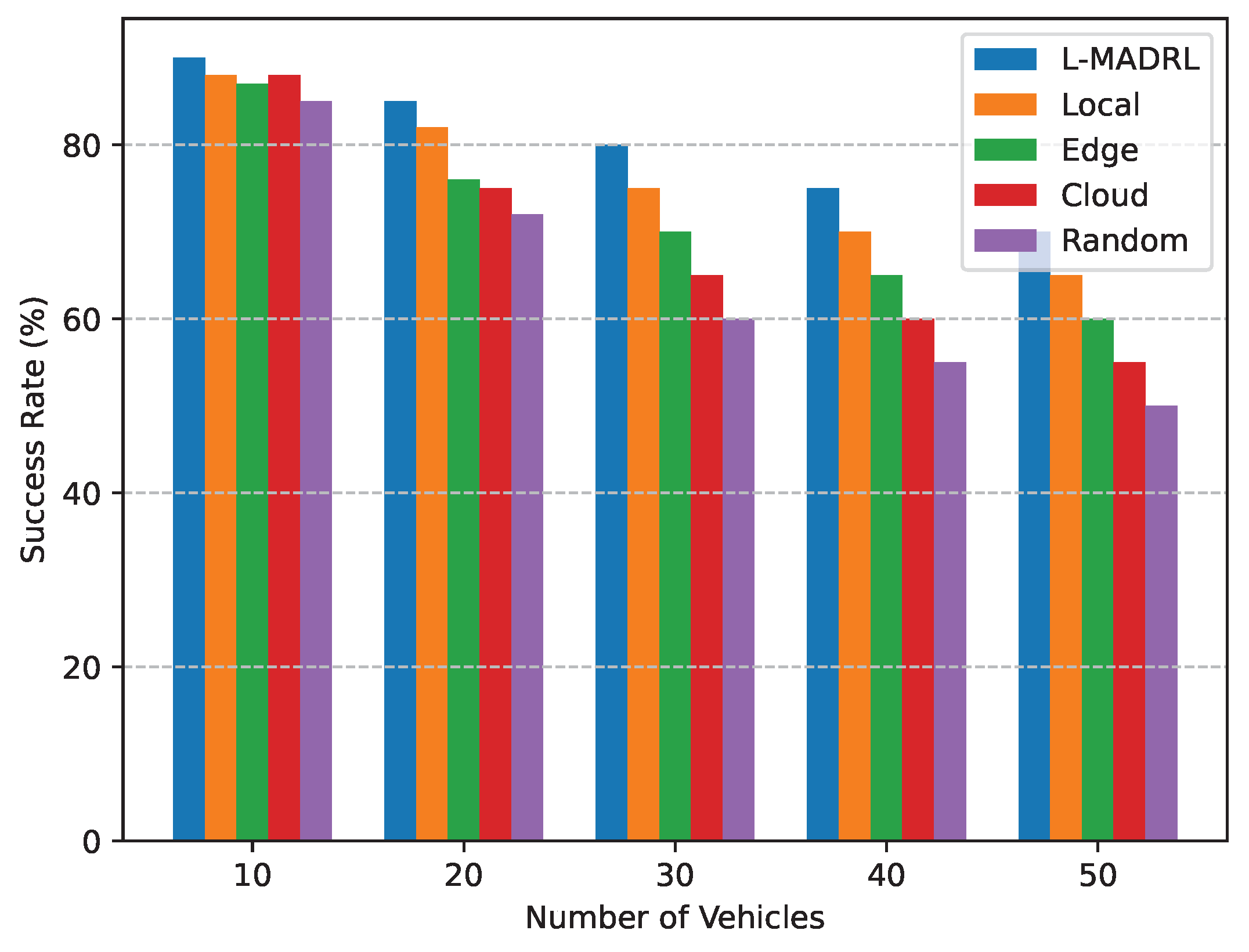 Mathematics 12 00424 g009