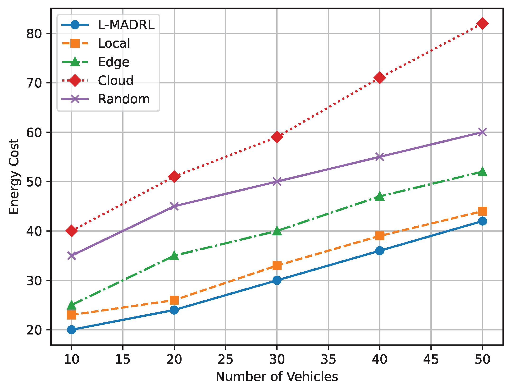 Mathematics 12 00424 g011