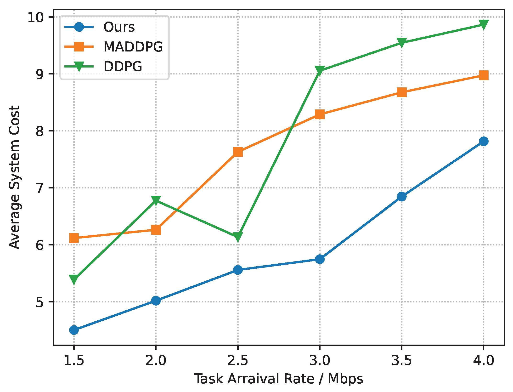 Mathematics 12 00424 g012