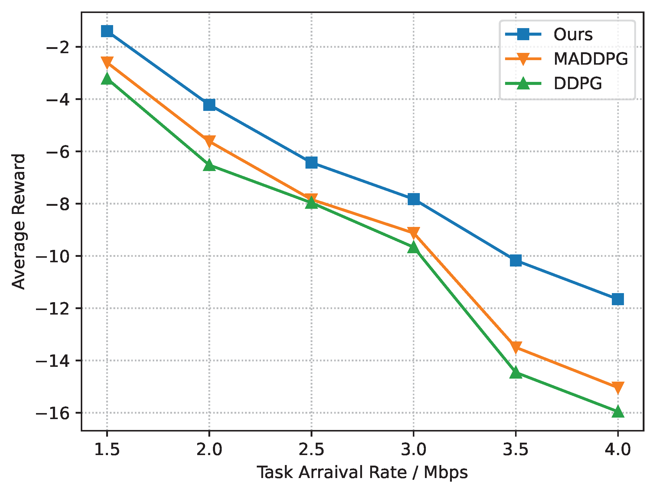 Mathematics 12 00424 g013