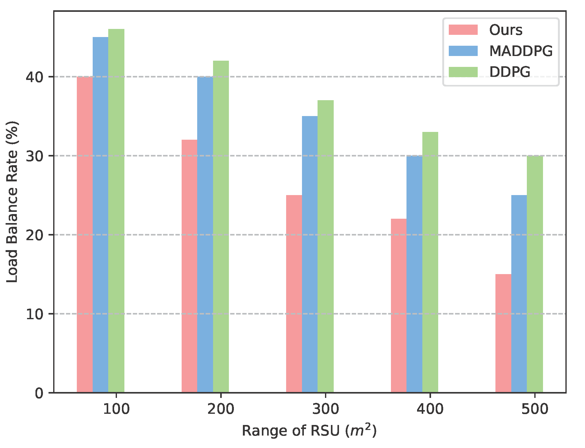 Mathematics 12 00424 g014
