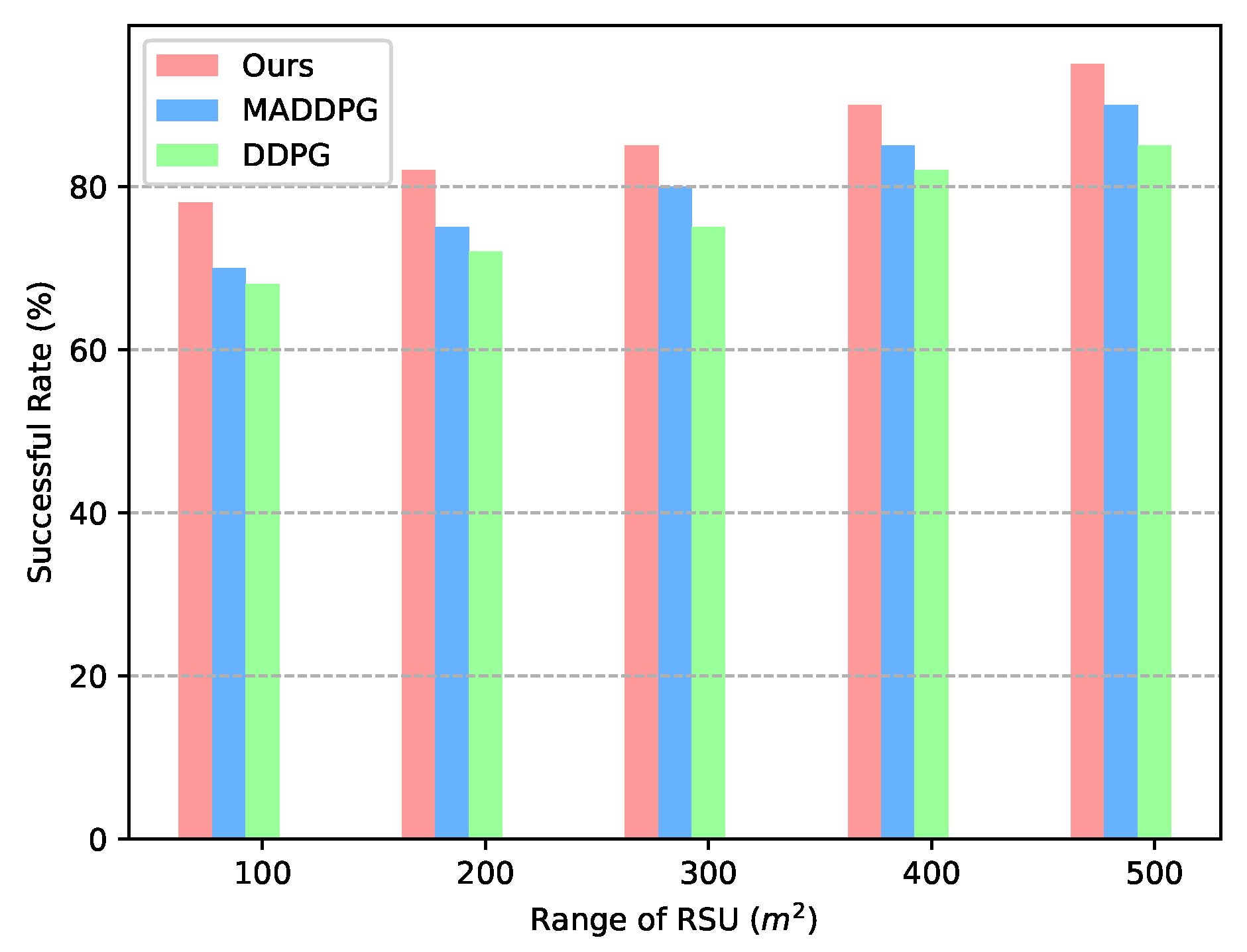 Mathematics 12 00424 g015