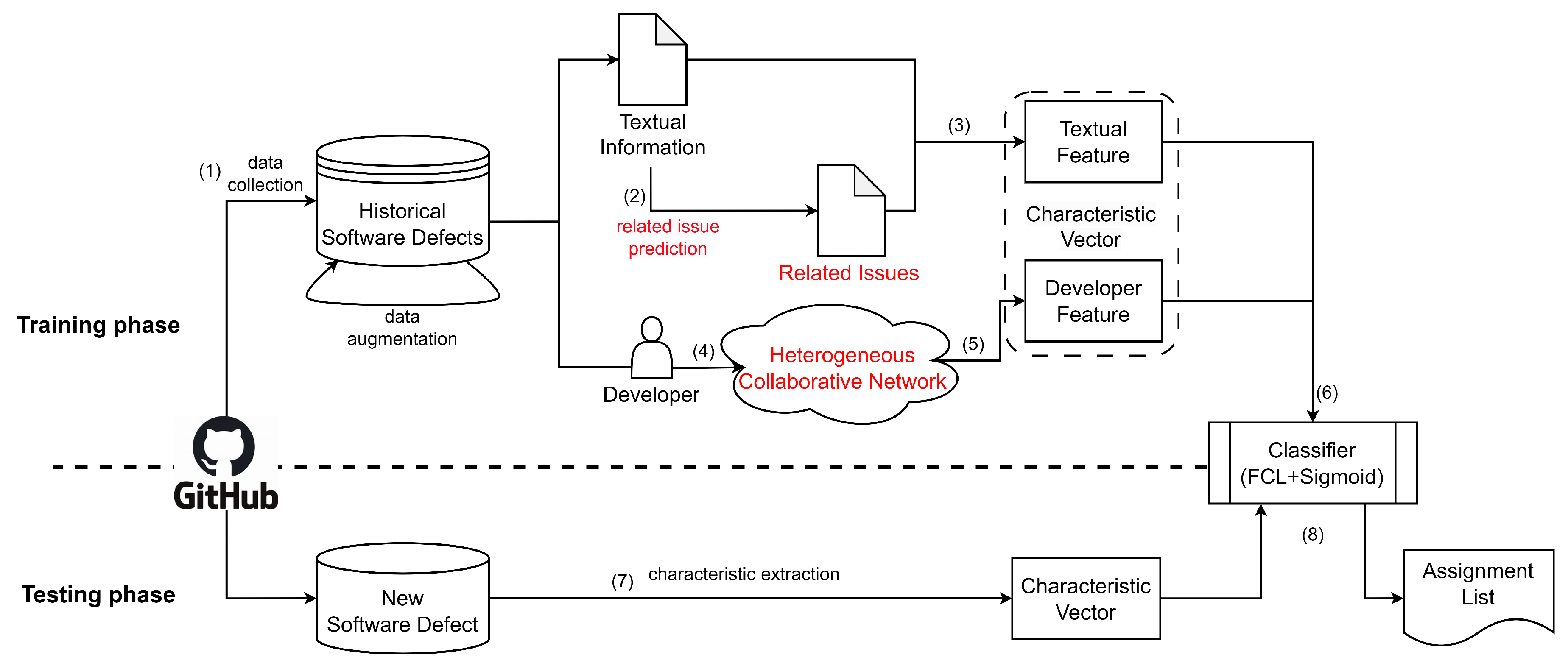 Mathematics 12 00425 g002