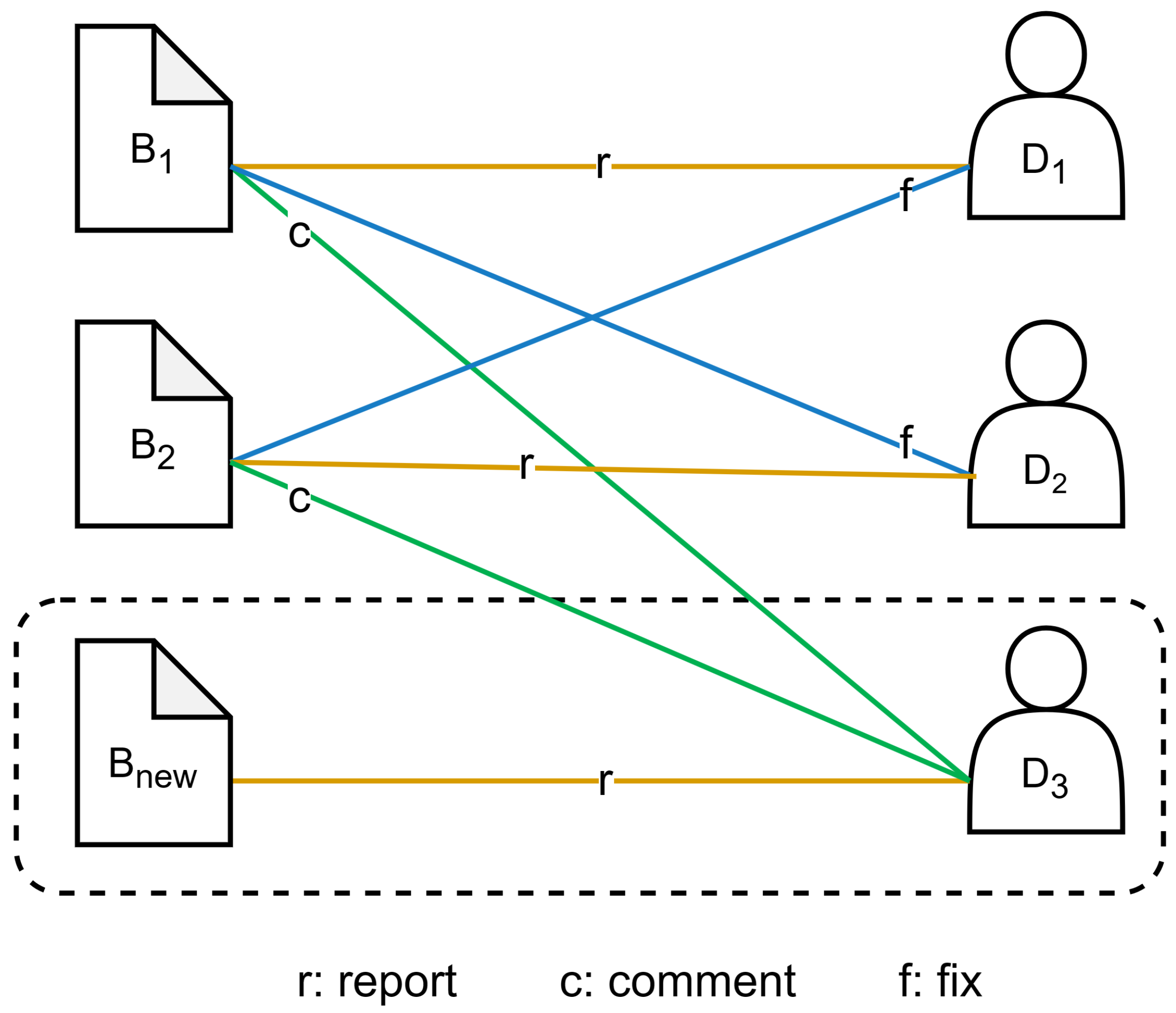 Mathematics 12 00425 g004