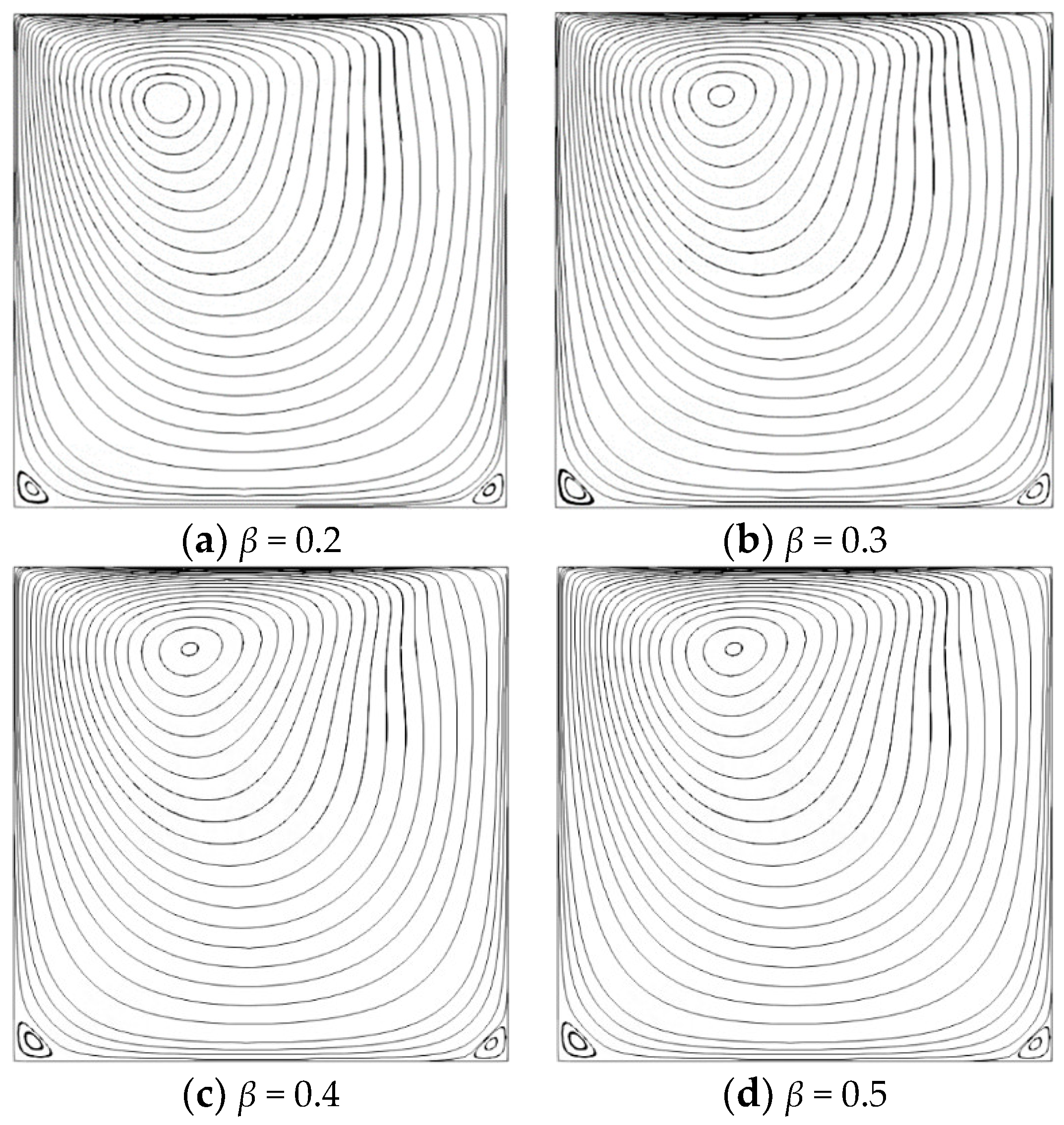 Mathematics 12 00430 g011