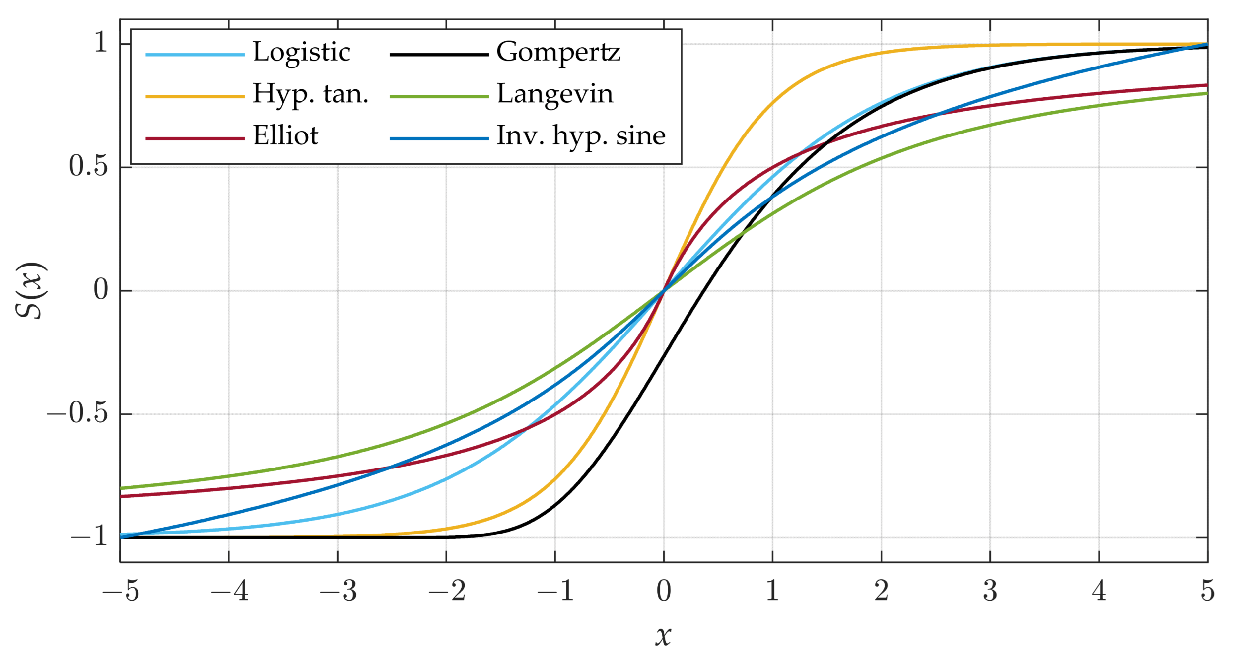 Mathematics 12 00445 g001