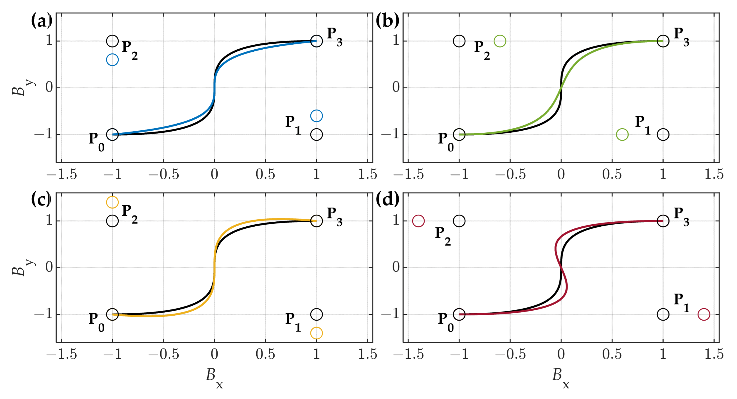 Mathematics 12 00445 g003