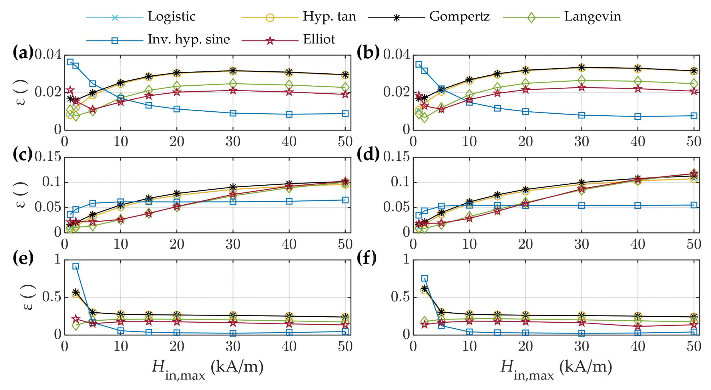 Mathematics 12 00445 g006