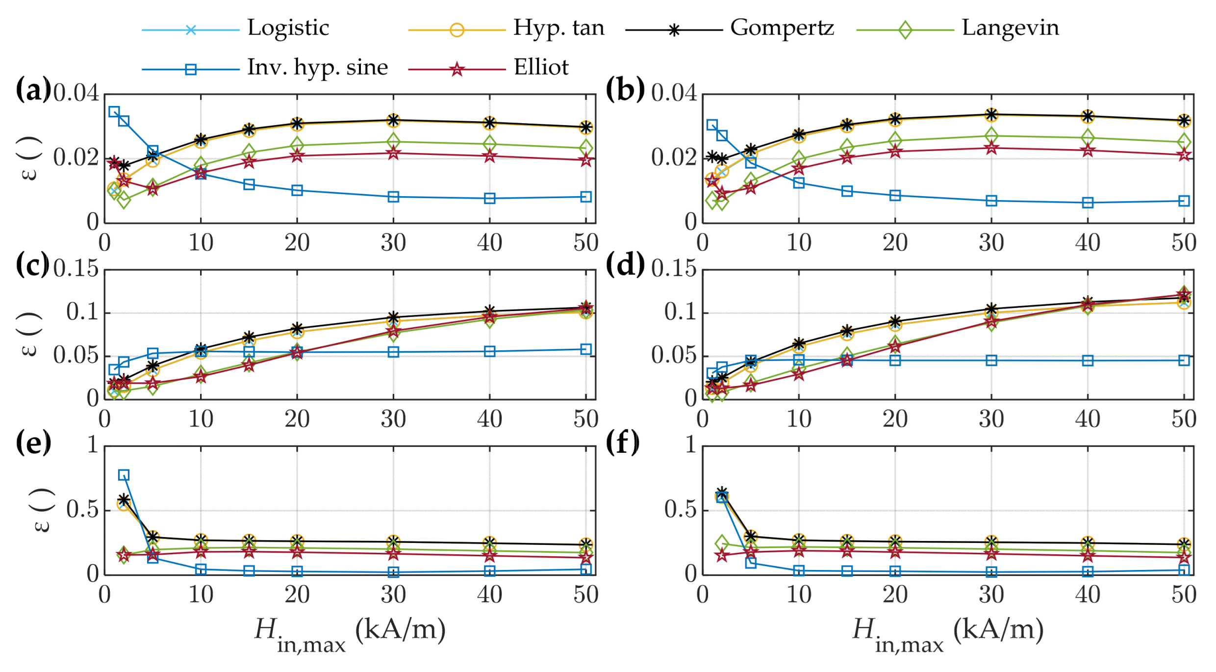 Mathematics 12 00445 g007