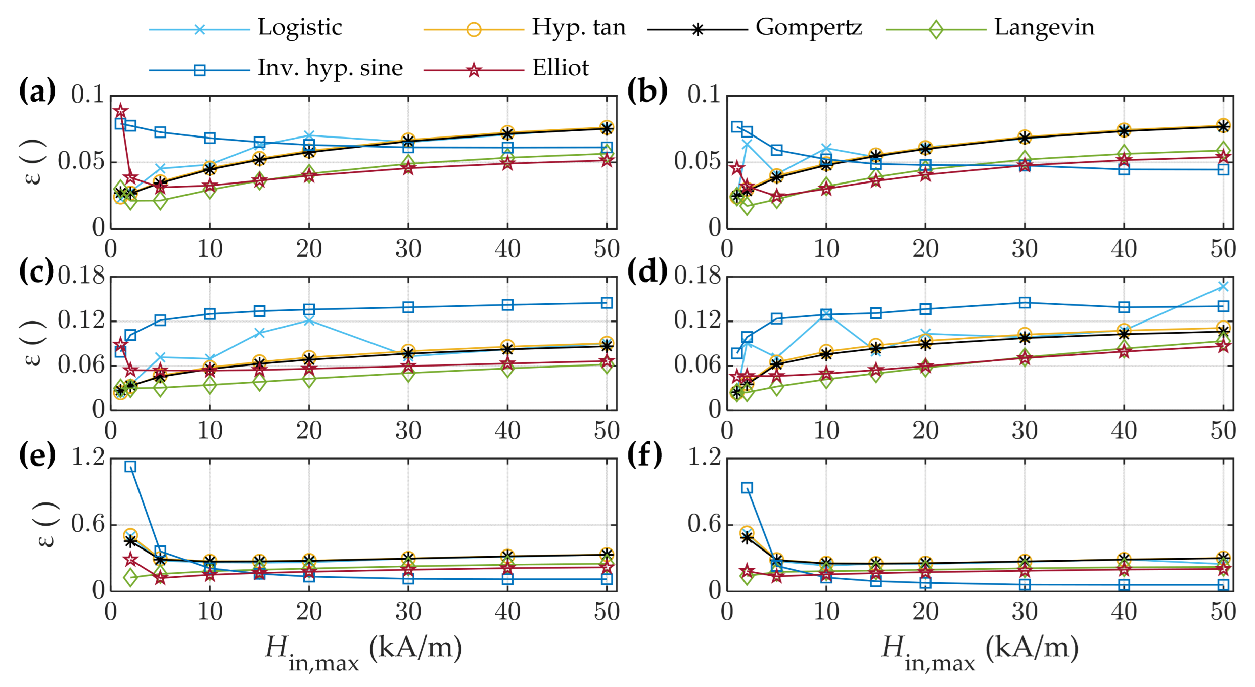 Mathematics 12 00445 g008