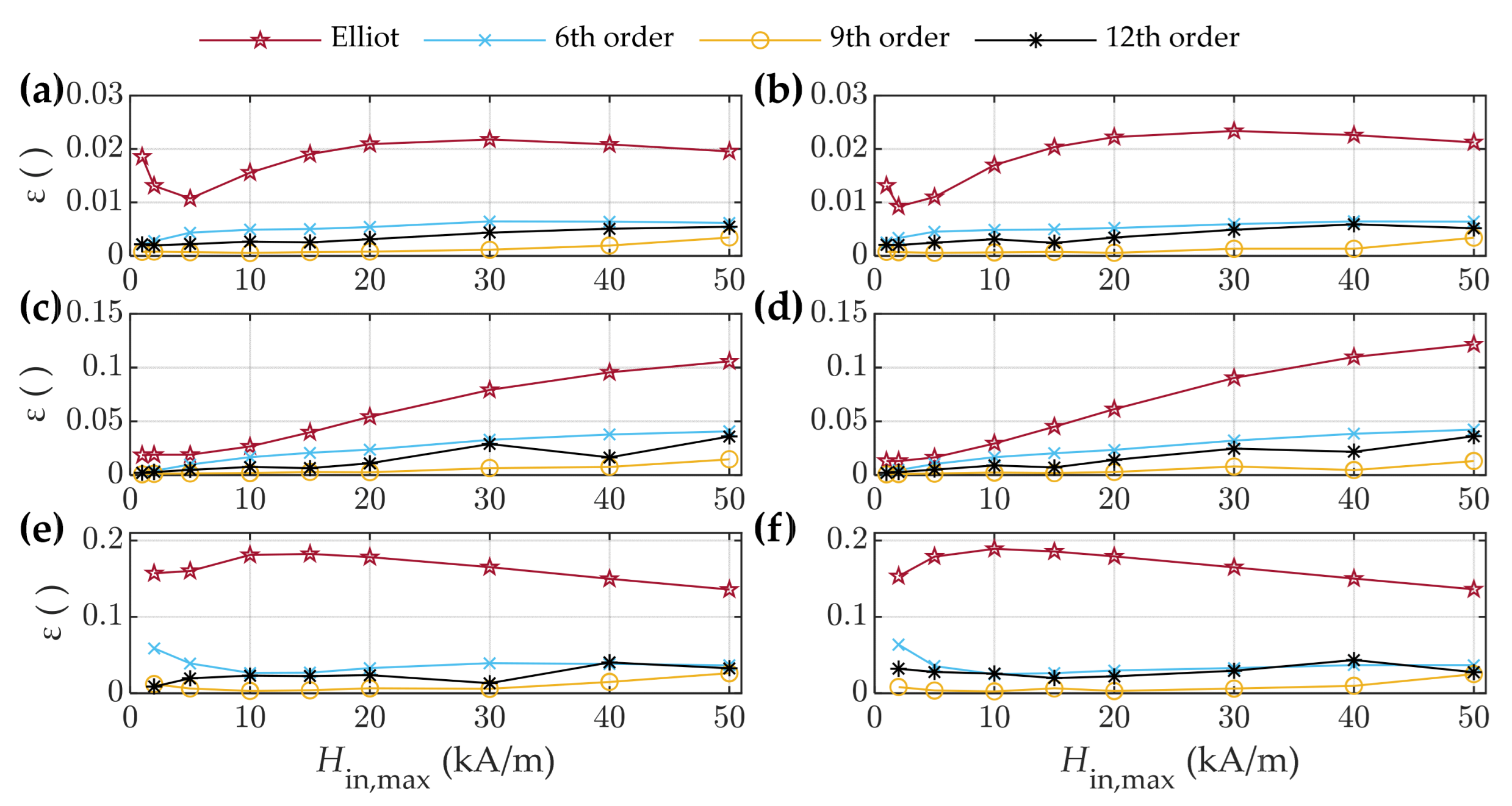 Mathematics 12 00445 g010
