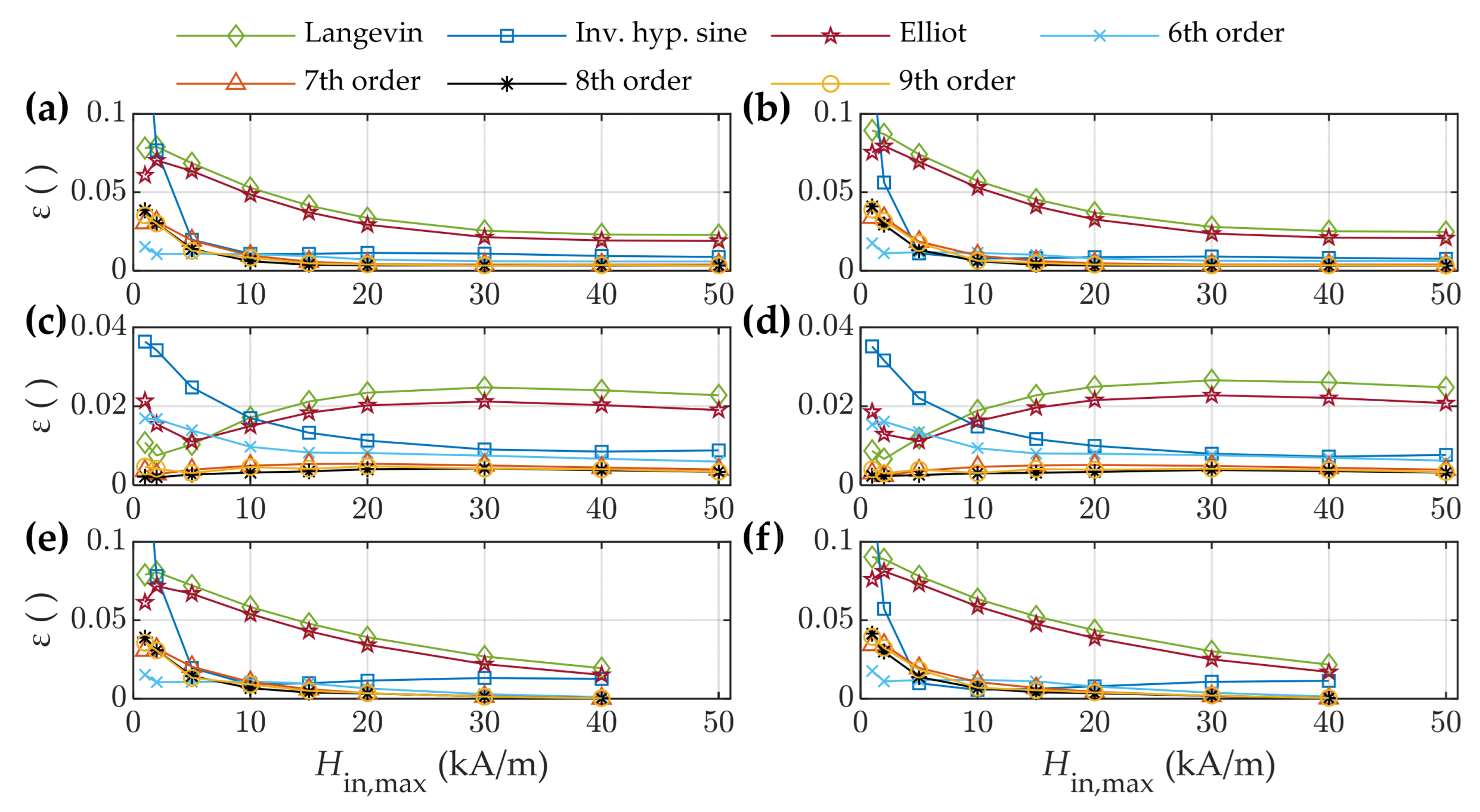 Mathematics 12 00445 g014
