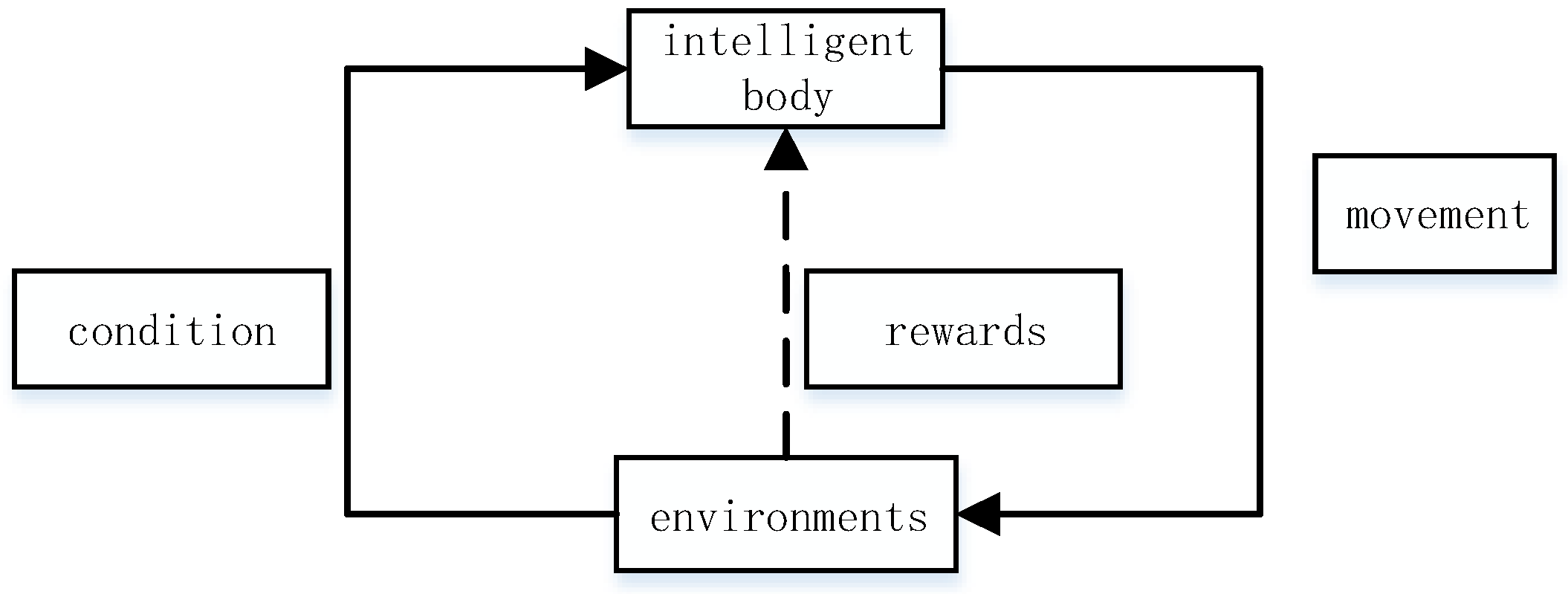 Mathematics 12 00452 g001