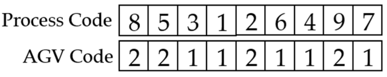 Mathematics 12 00452 g002