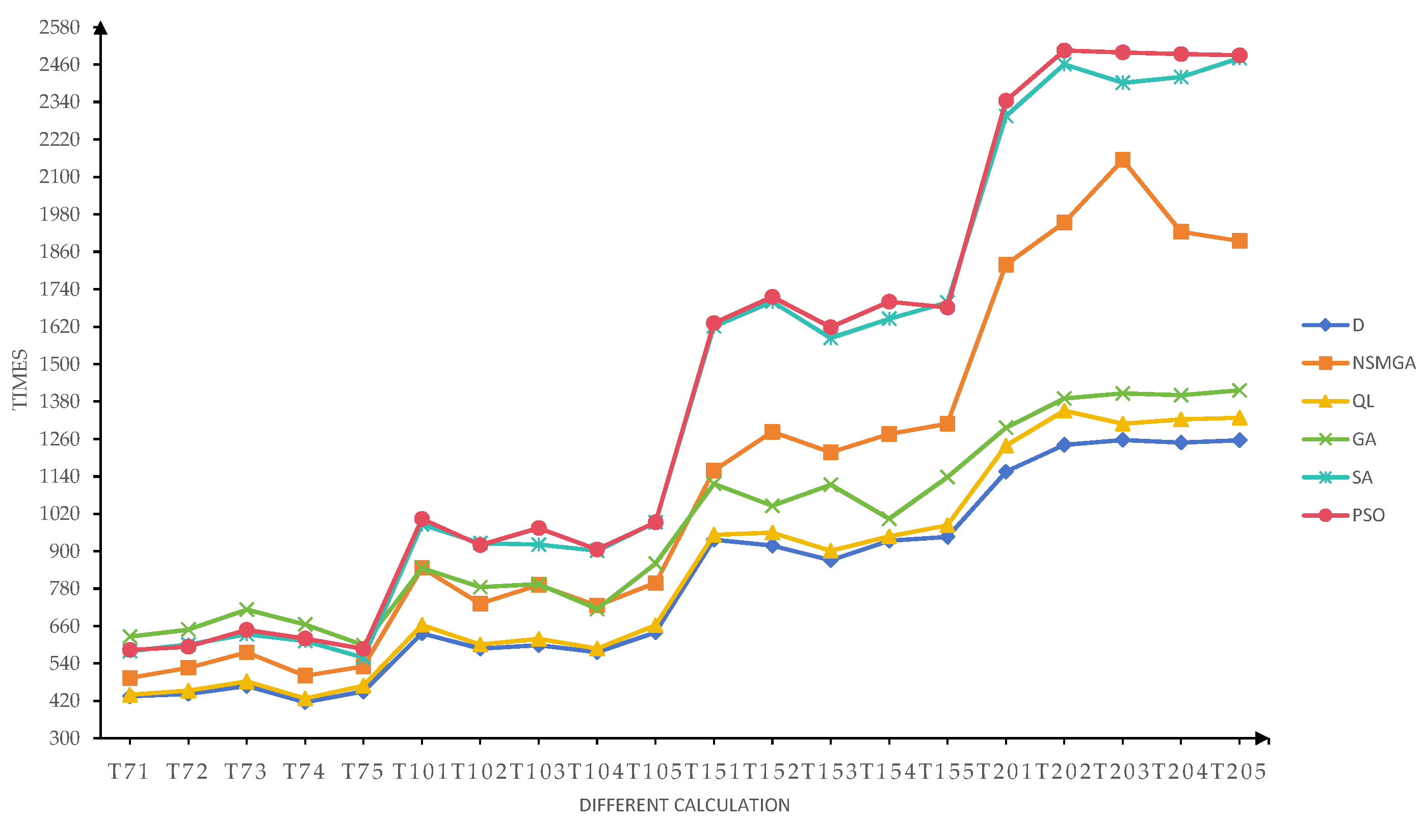 Mathematics 12 00452 g006