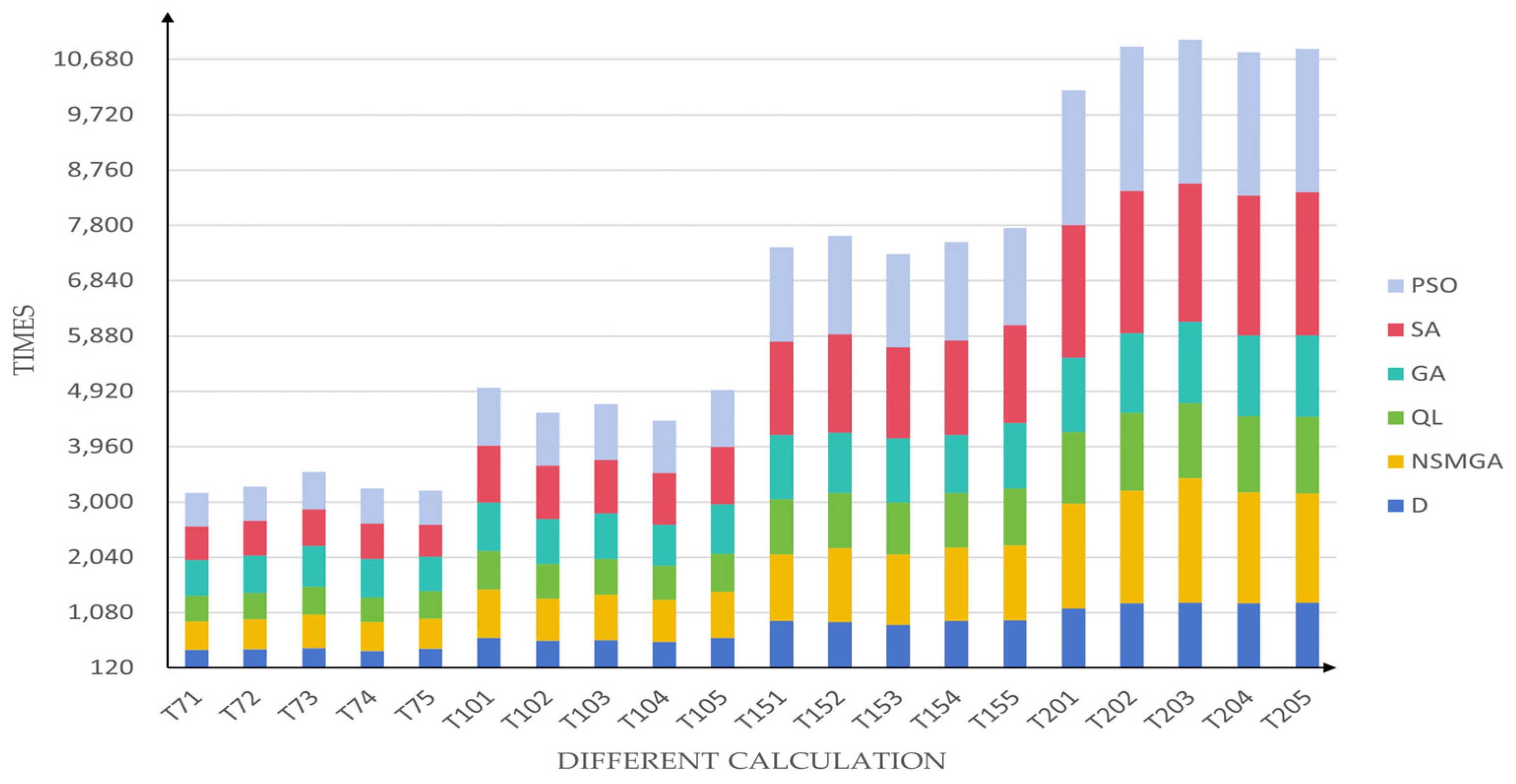 Mathematics 12 00452 g007