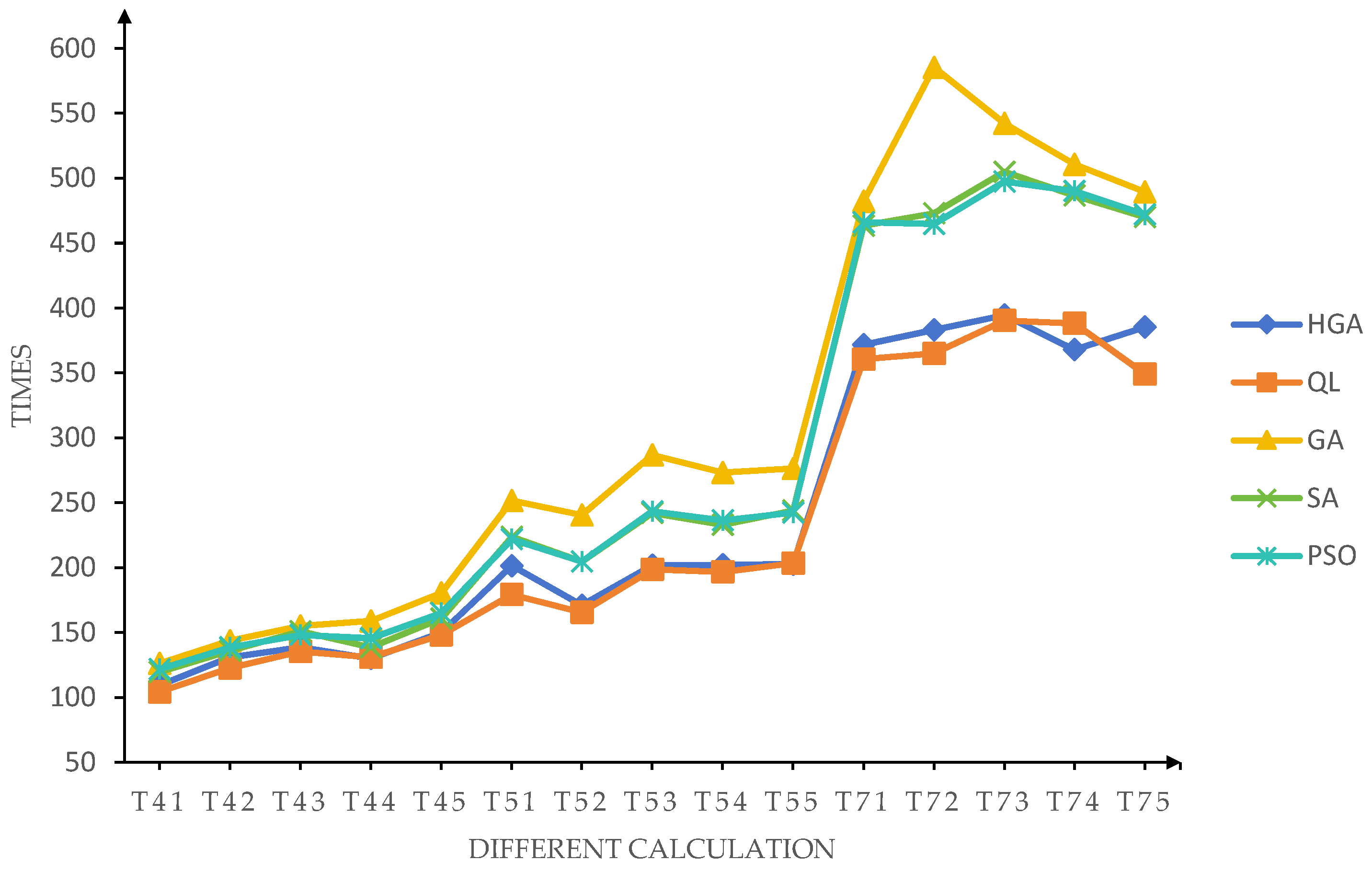 Mathematics 12 00452 g008