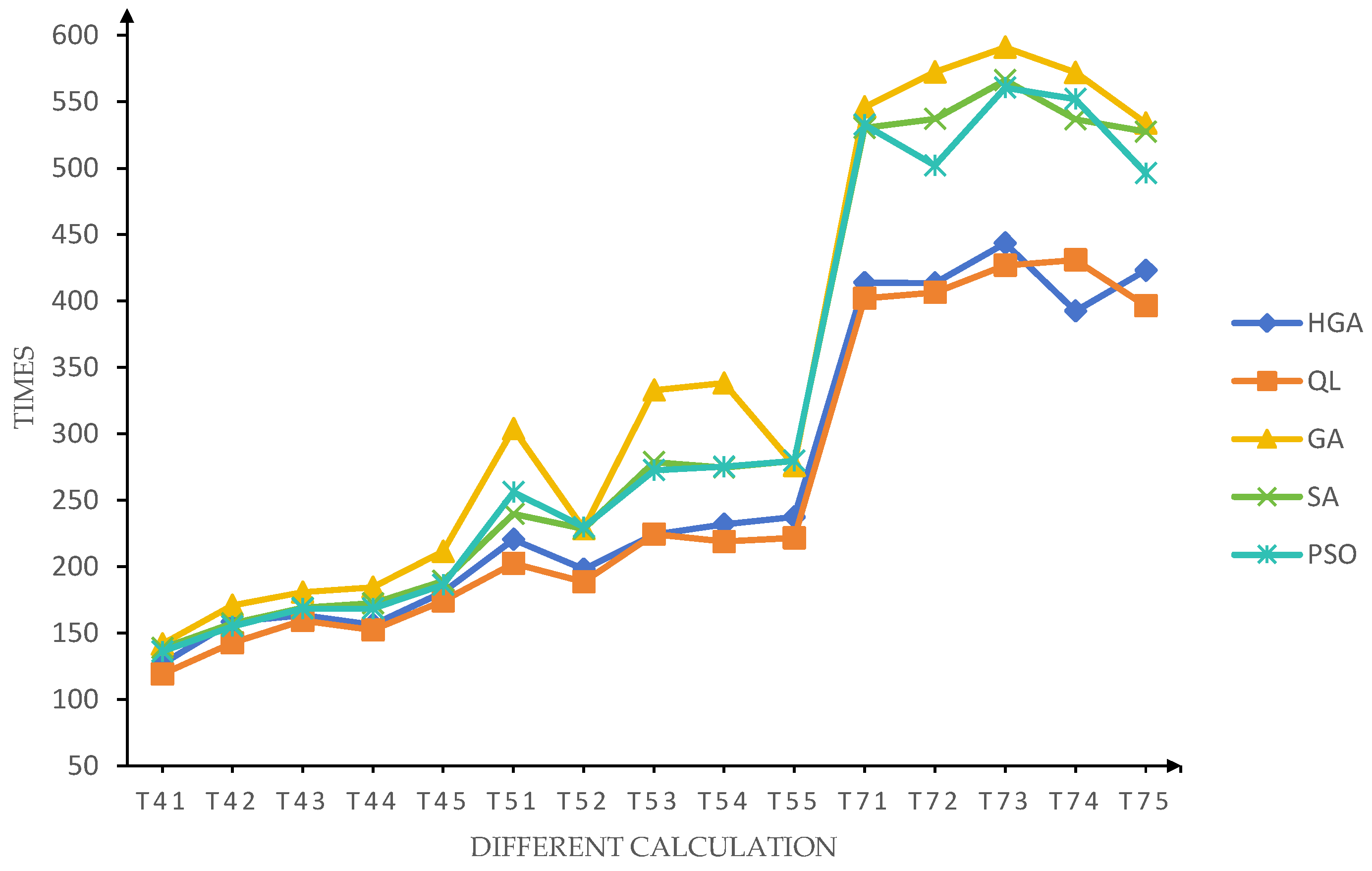 Mathematics 12 00452 g009