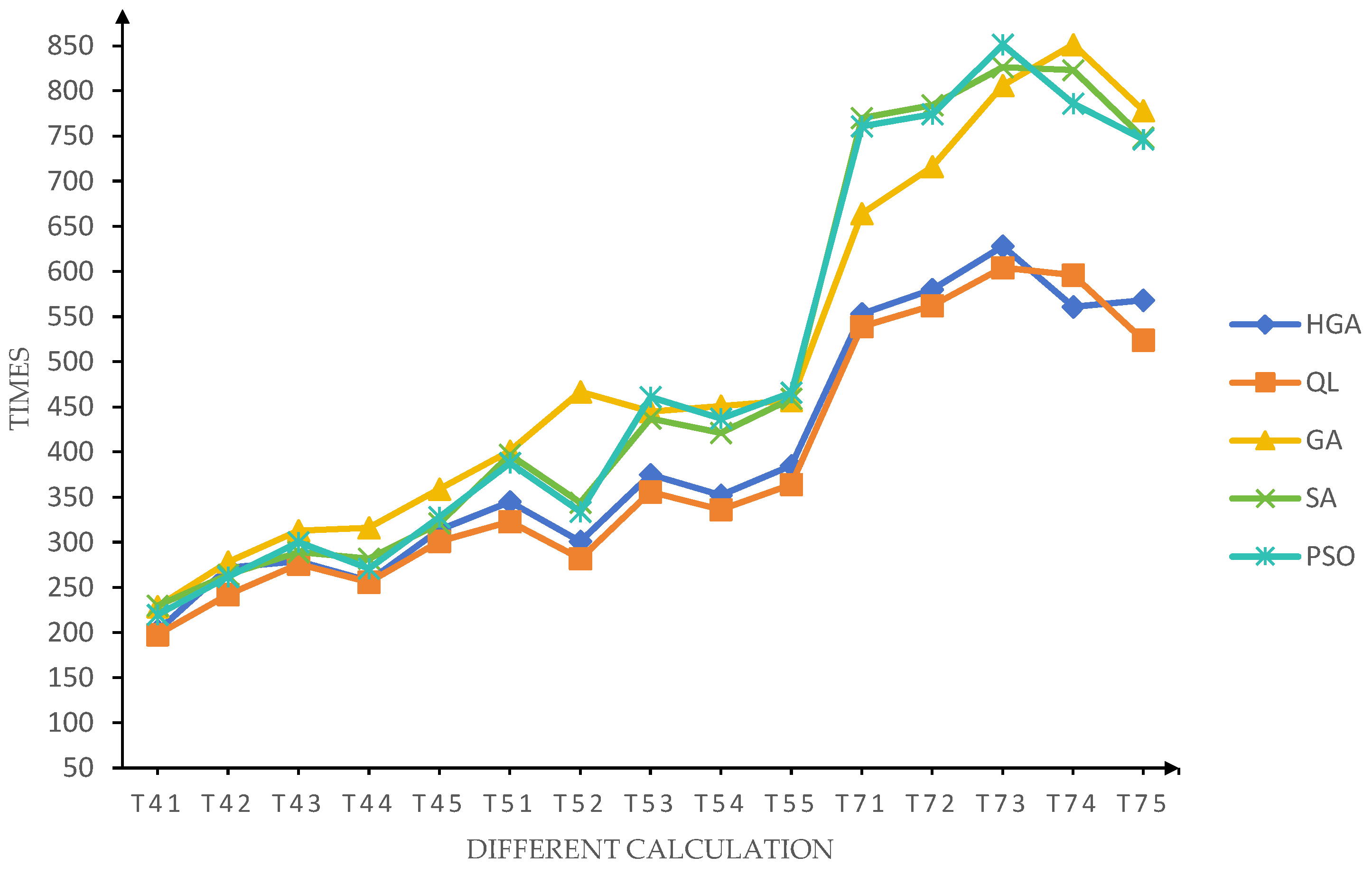Mathematics 12 00452 g011