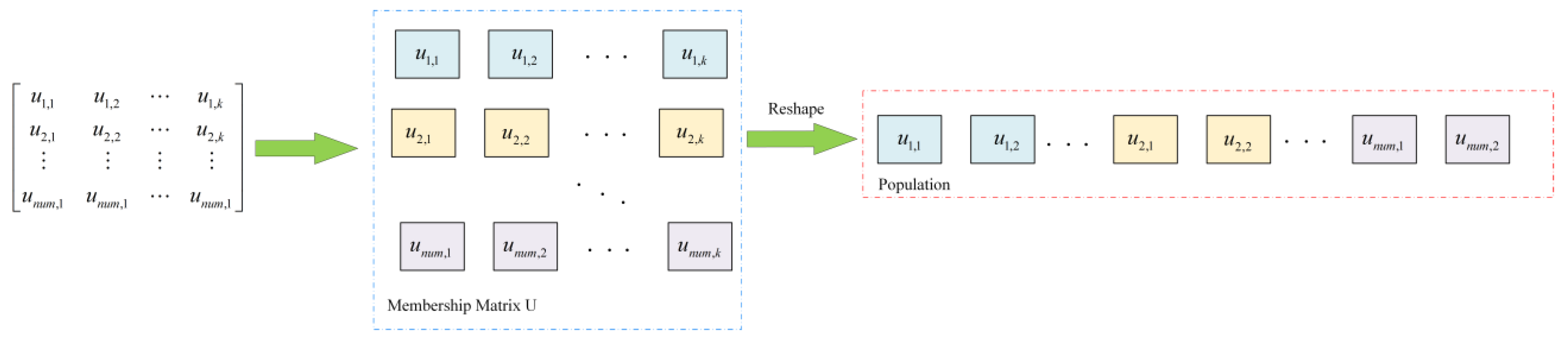 Mathematics 12 00453 g002