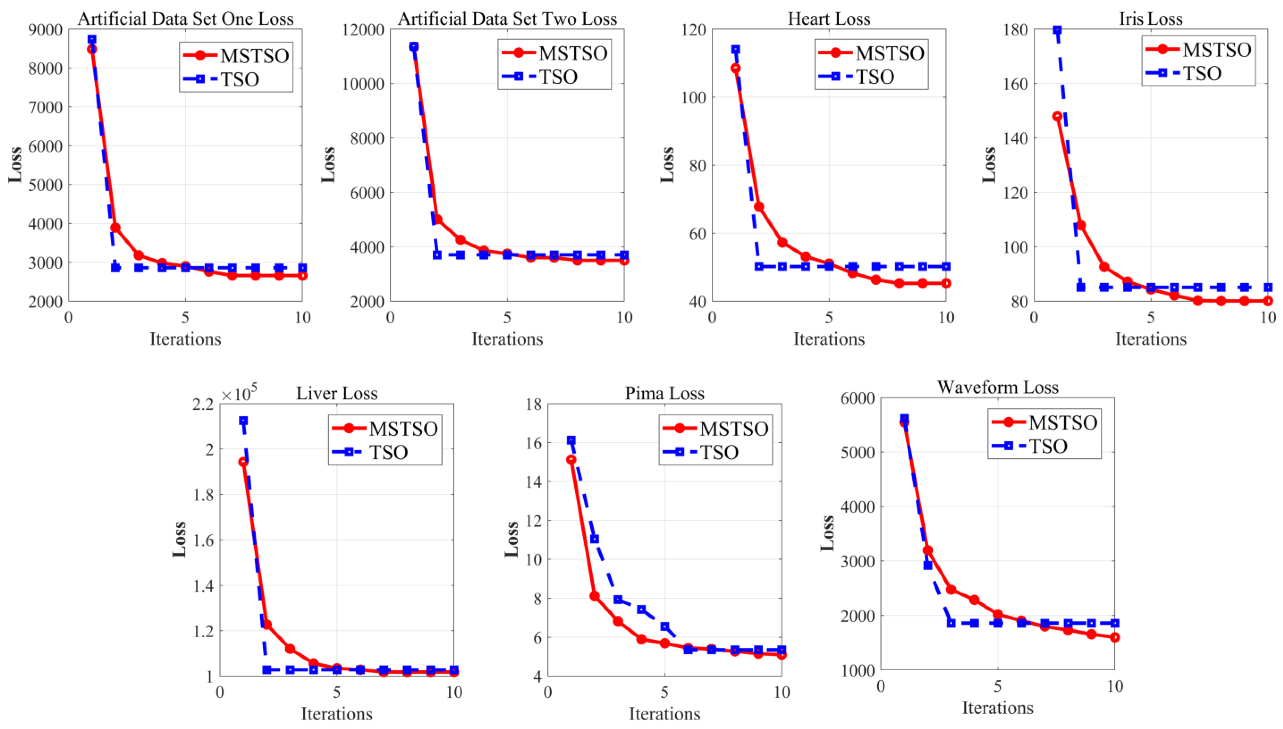 Mathematics 12 00453 g003