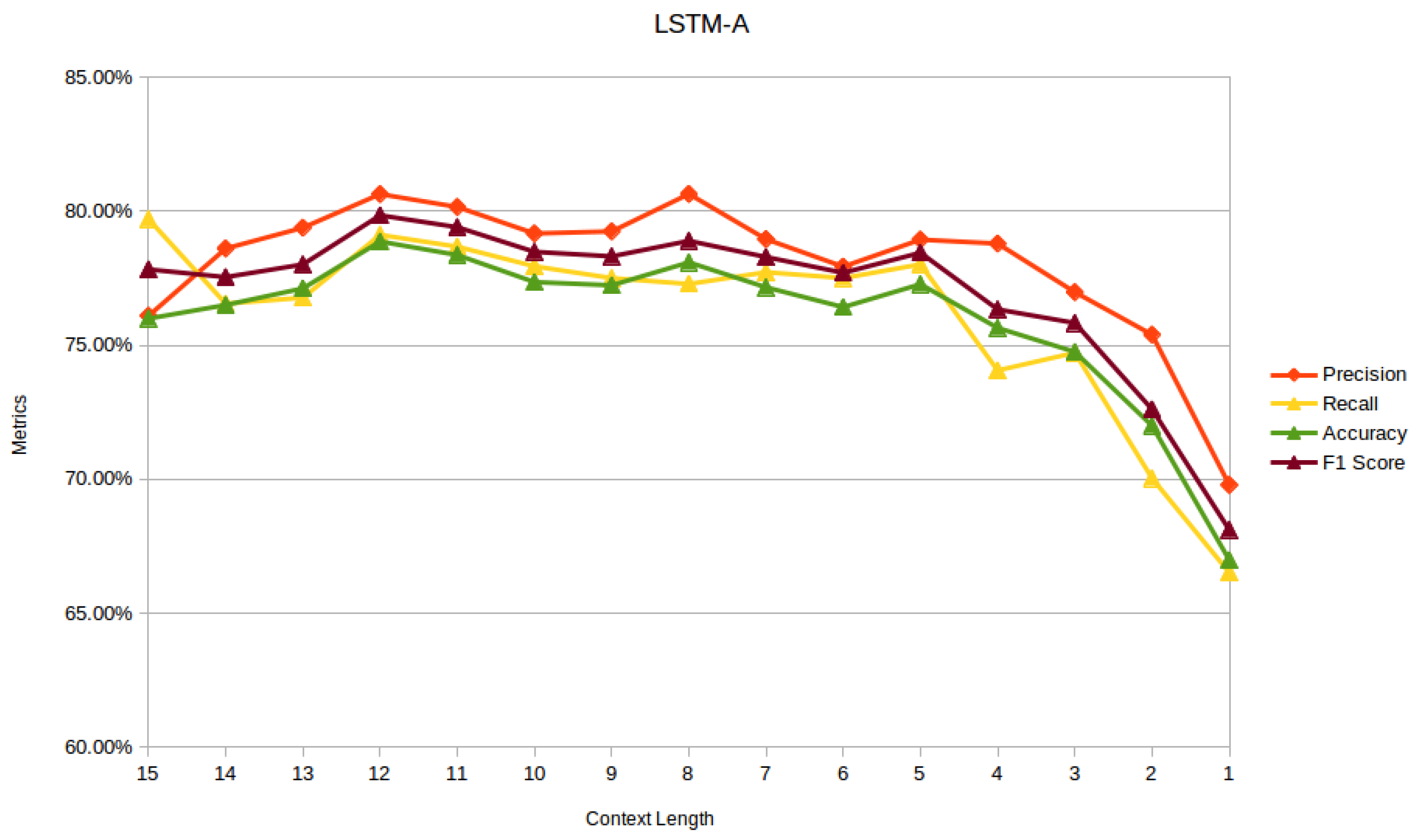 Mathematics 12 00465 g001