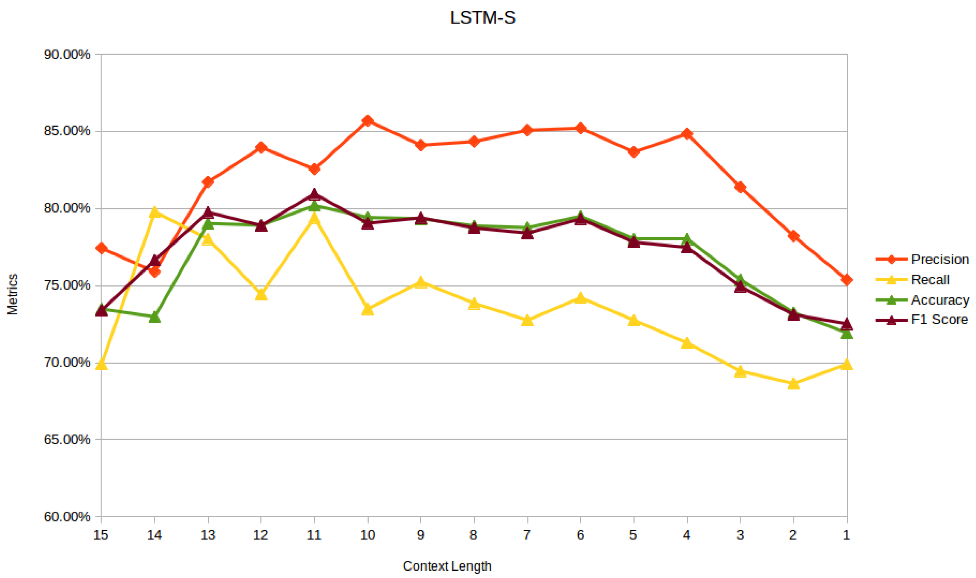Mathematics 12 00465 g002