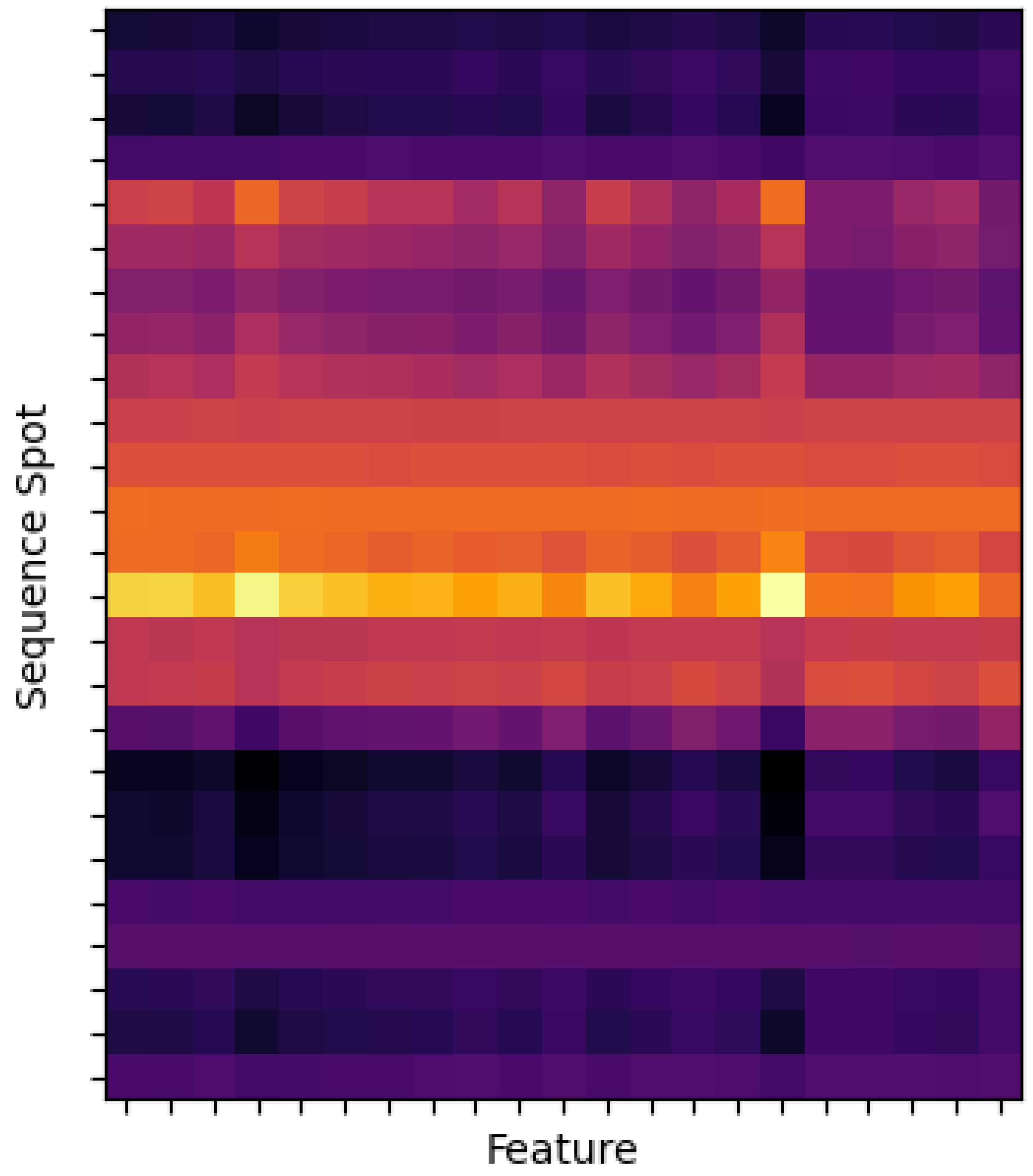 Mathematics 12 00465 g003