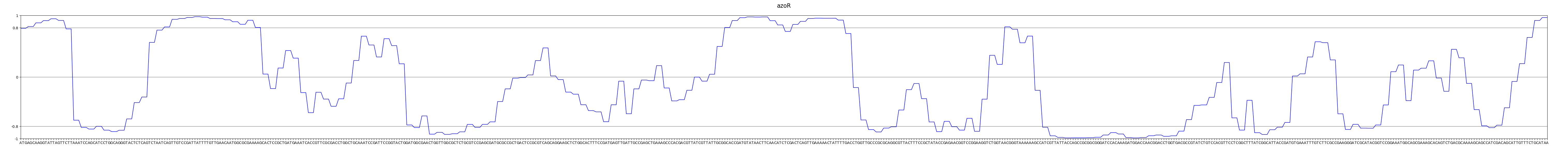 Mathematics 12 00465 g006