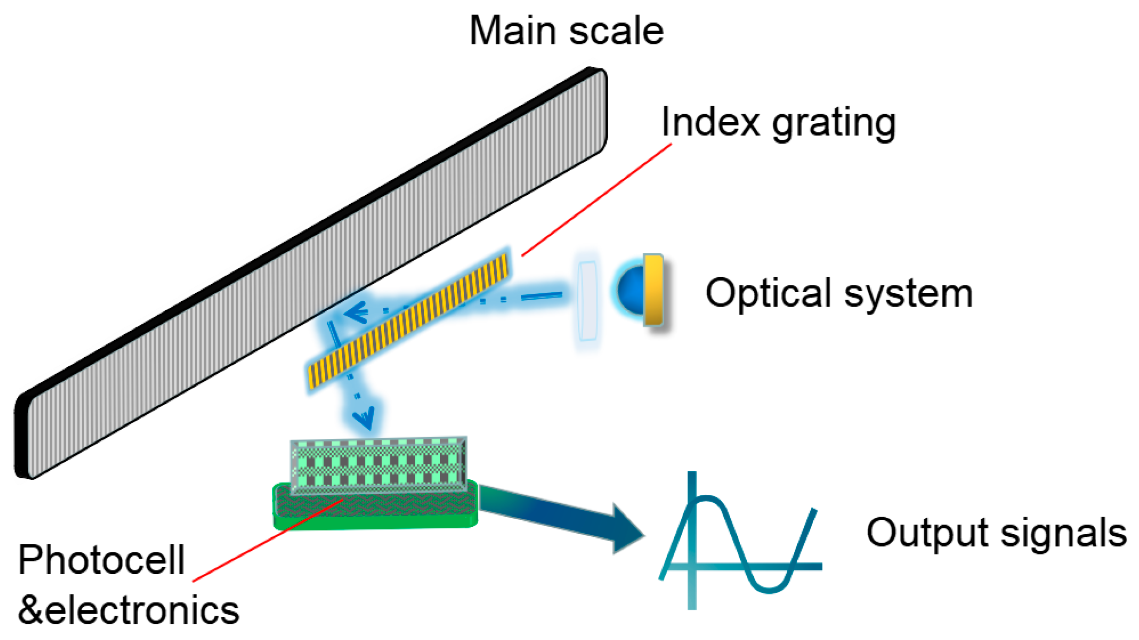 Mathematics 12 00474 g002