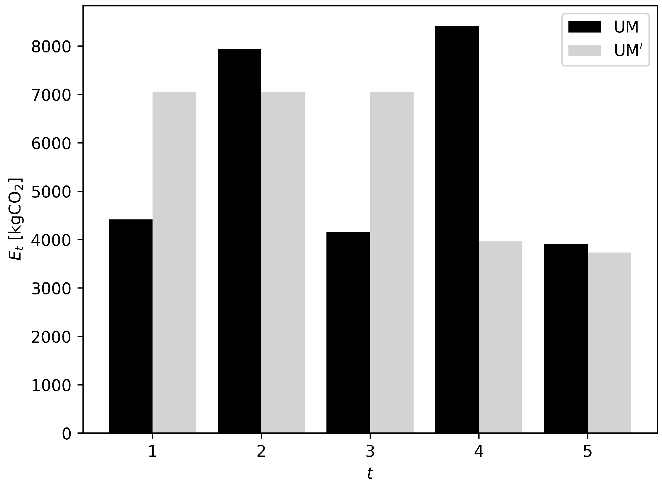 Mathematics 12 00477 g003