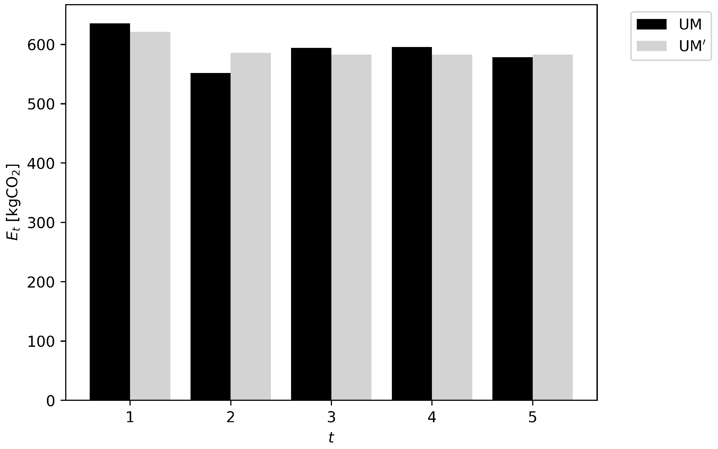 Mathematics 12 00477 g004