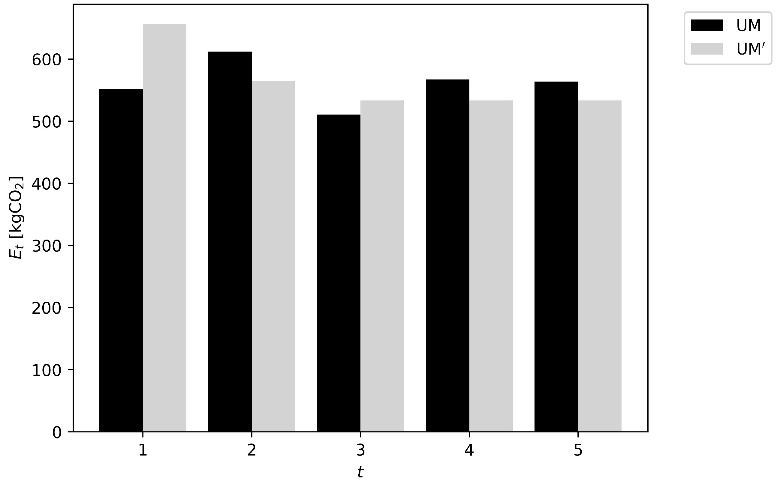 Mathematics 12 00477 g005