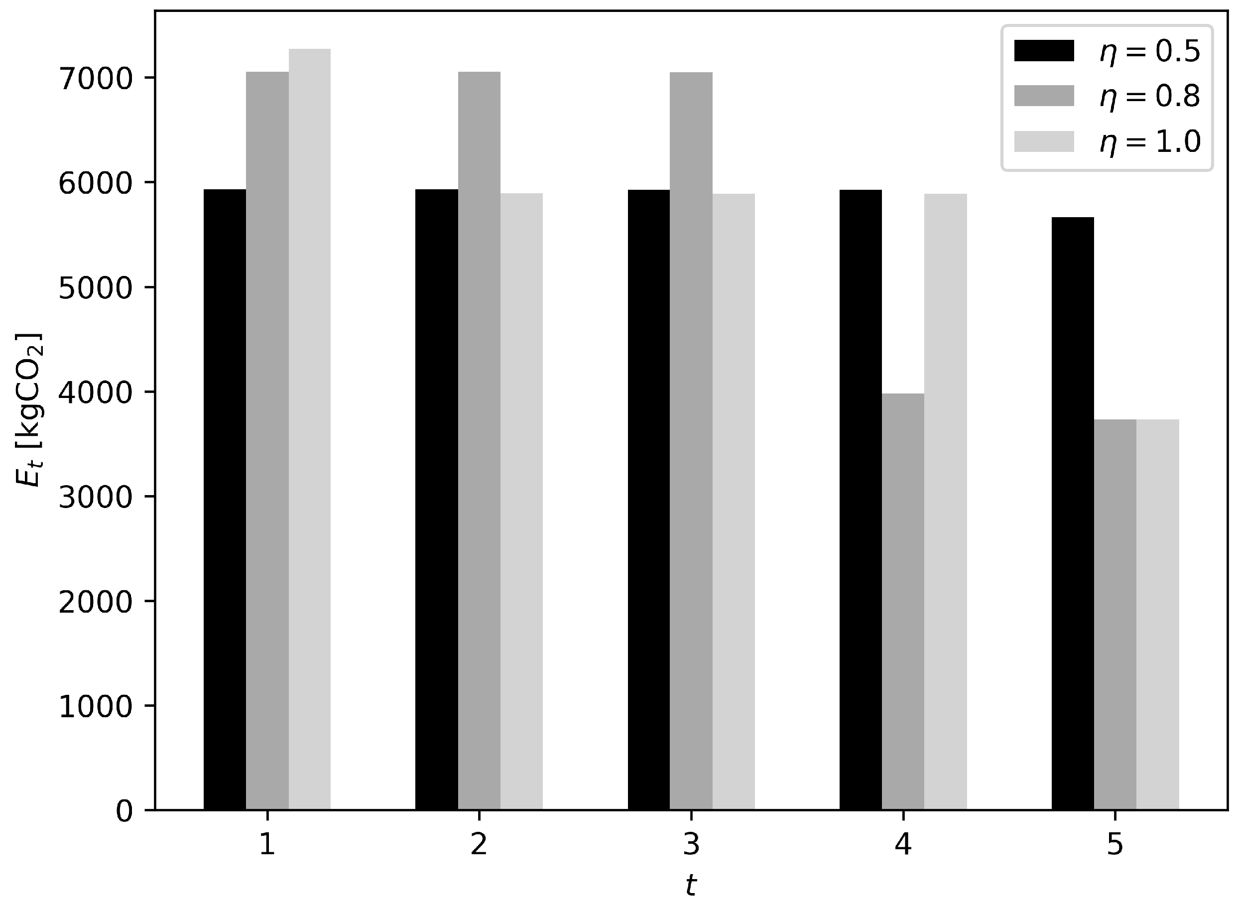 Mathematics 12 00477 g006