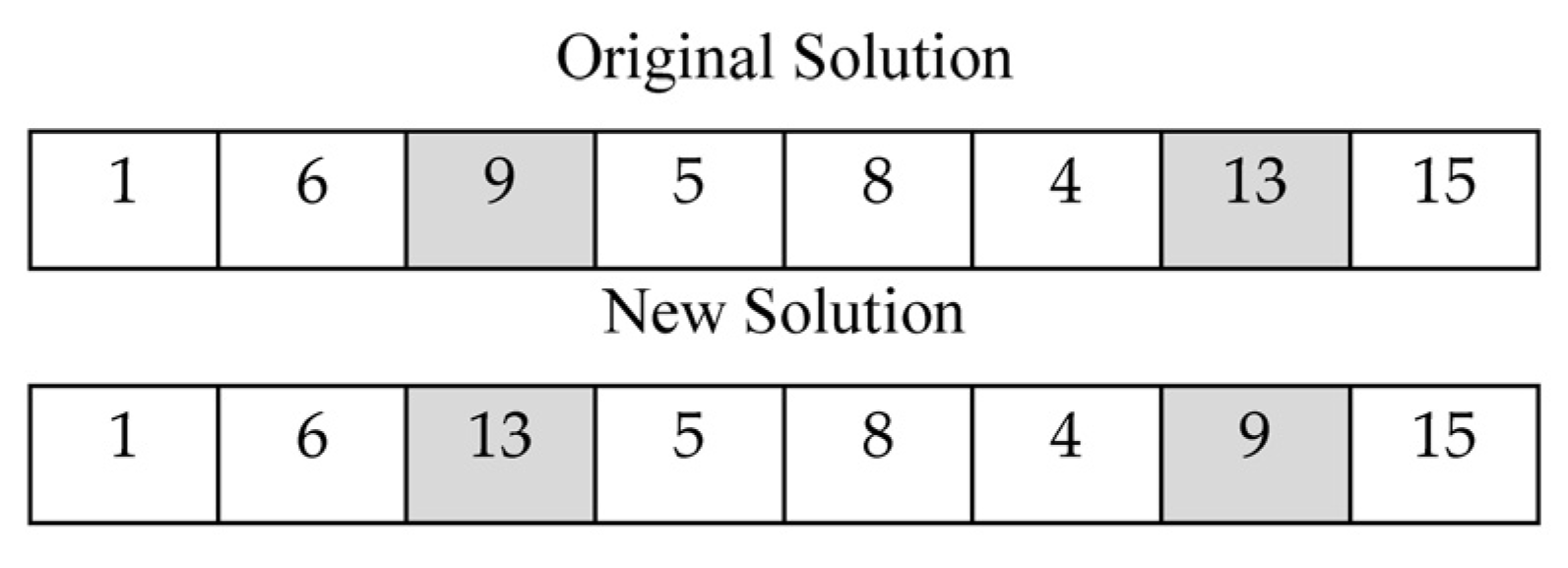 Mathematics 12 00501 g004