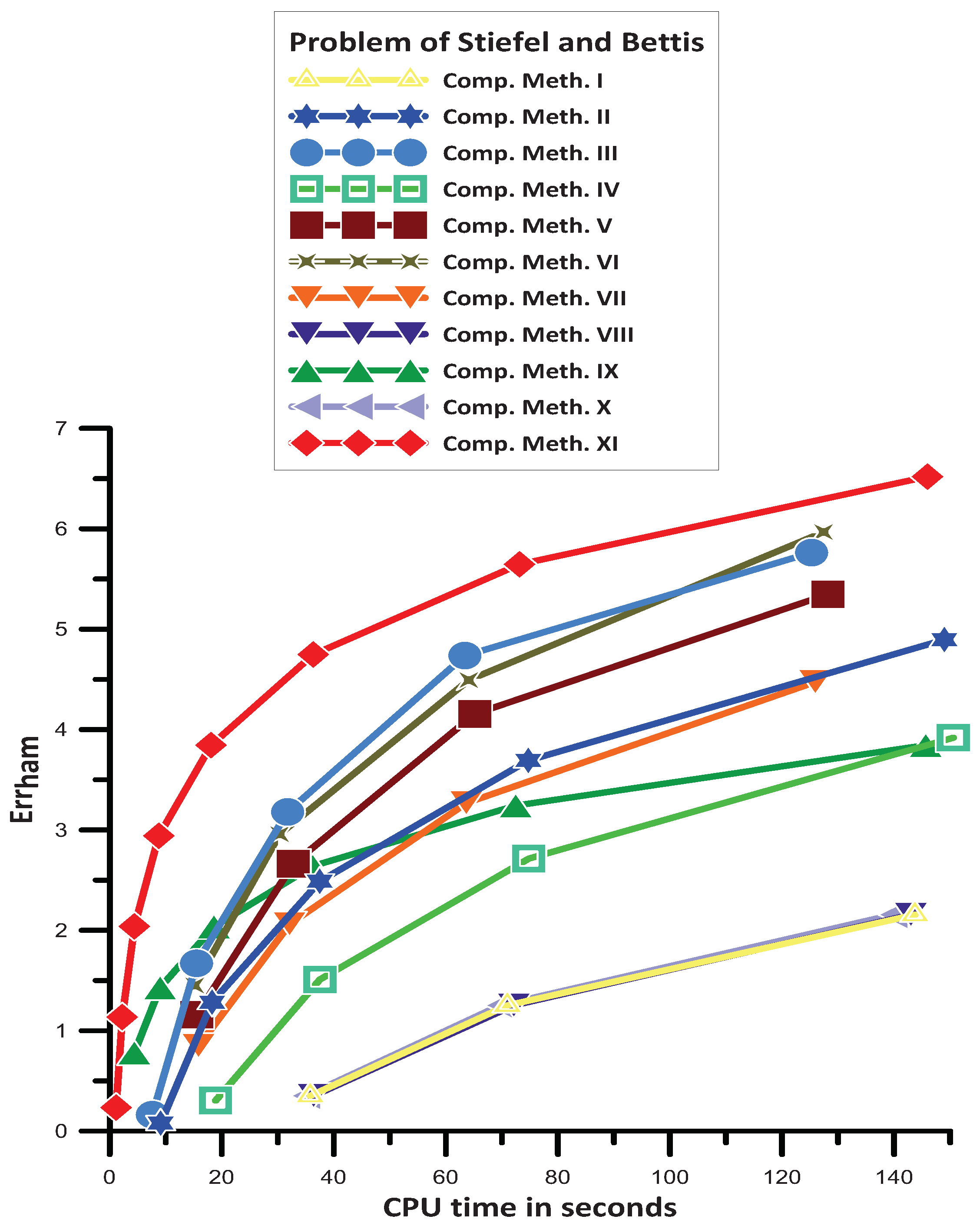Mathematics 12 00504 g006 Mathematics 12 00504 g006