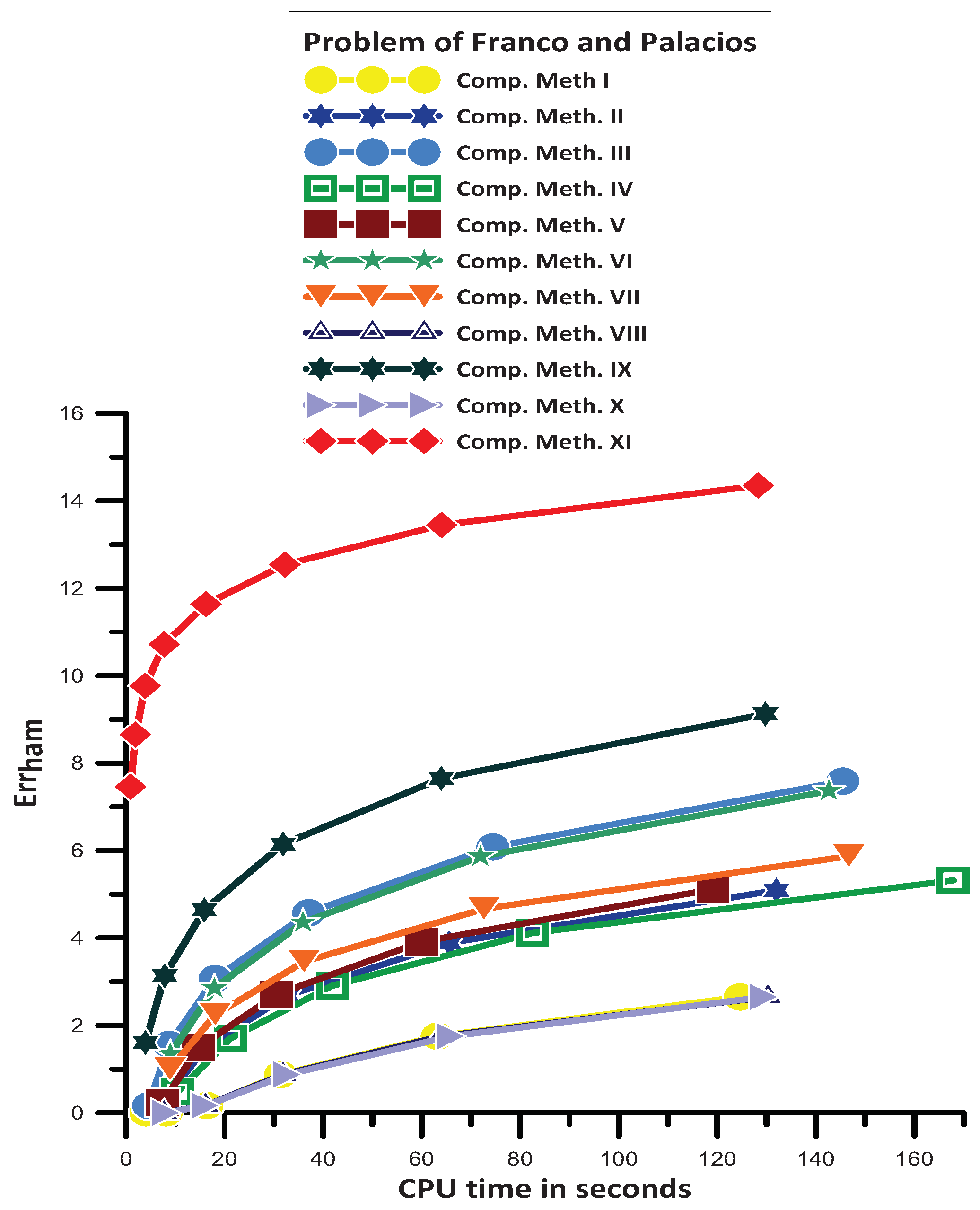 Mathematics 12 00504 g008 Mathematics 12 00504 g008